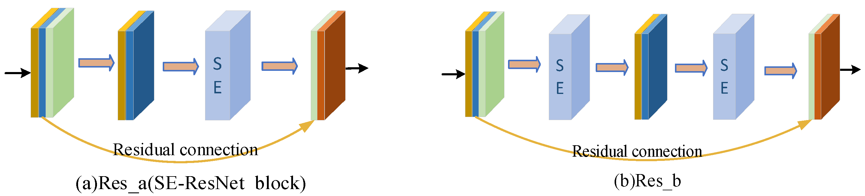 Electronics 12 01413 g014a