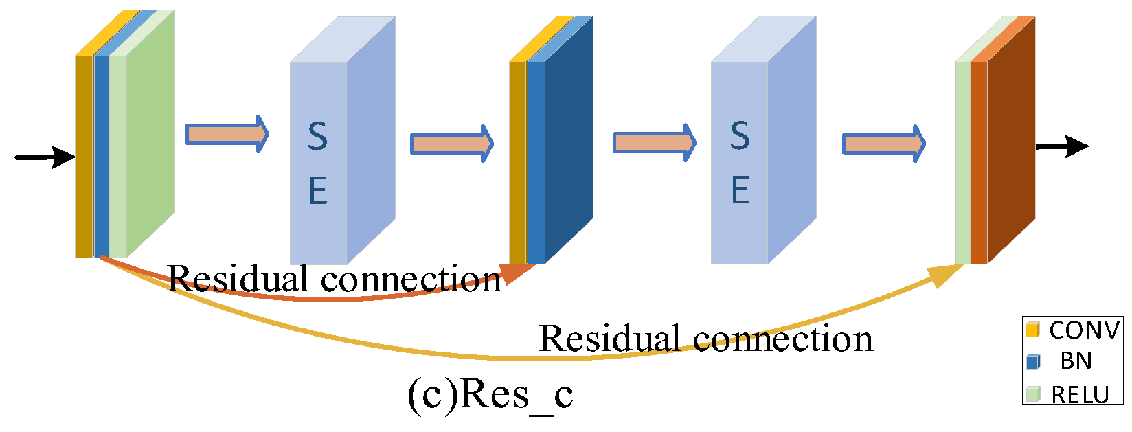 Electronics 12 01413 g014b