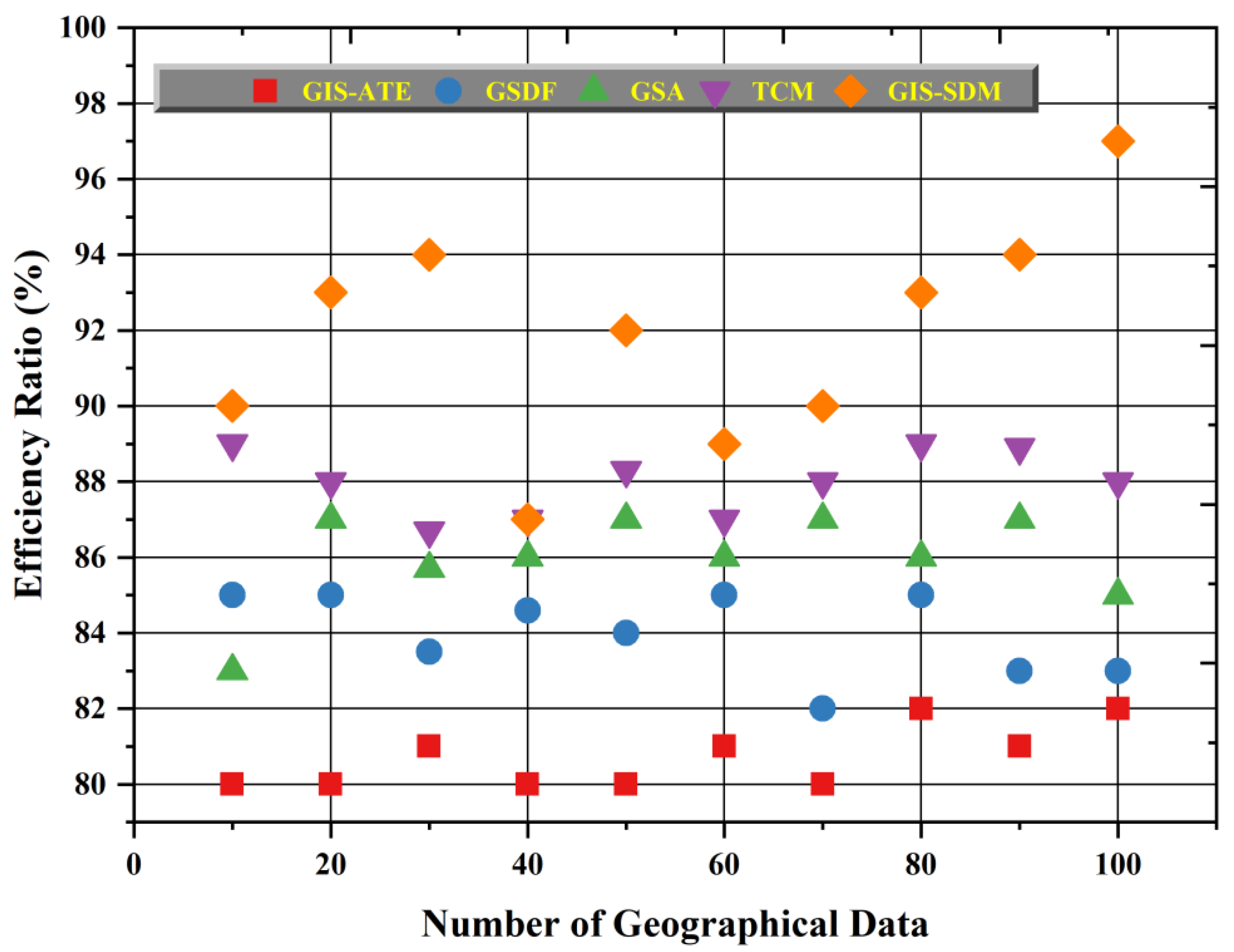 Electronics 12 01414 g008