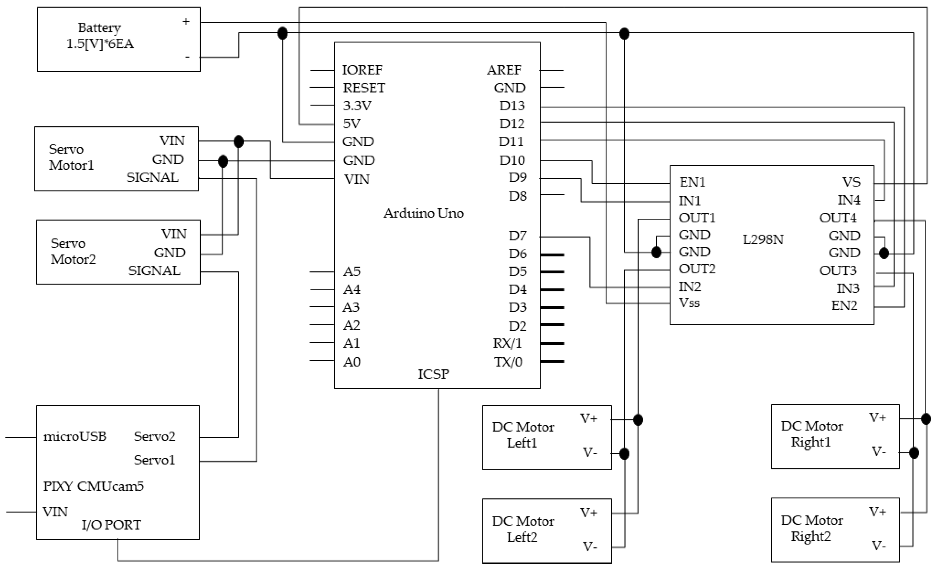 Electronics 12 01415 g002 Electronics 12 01415 g002