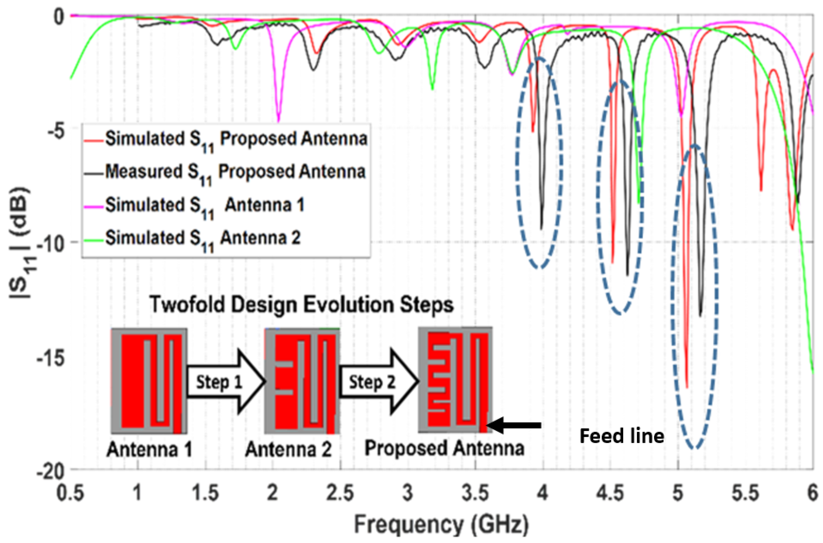 Electronics 12 01416 g004