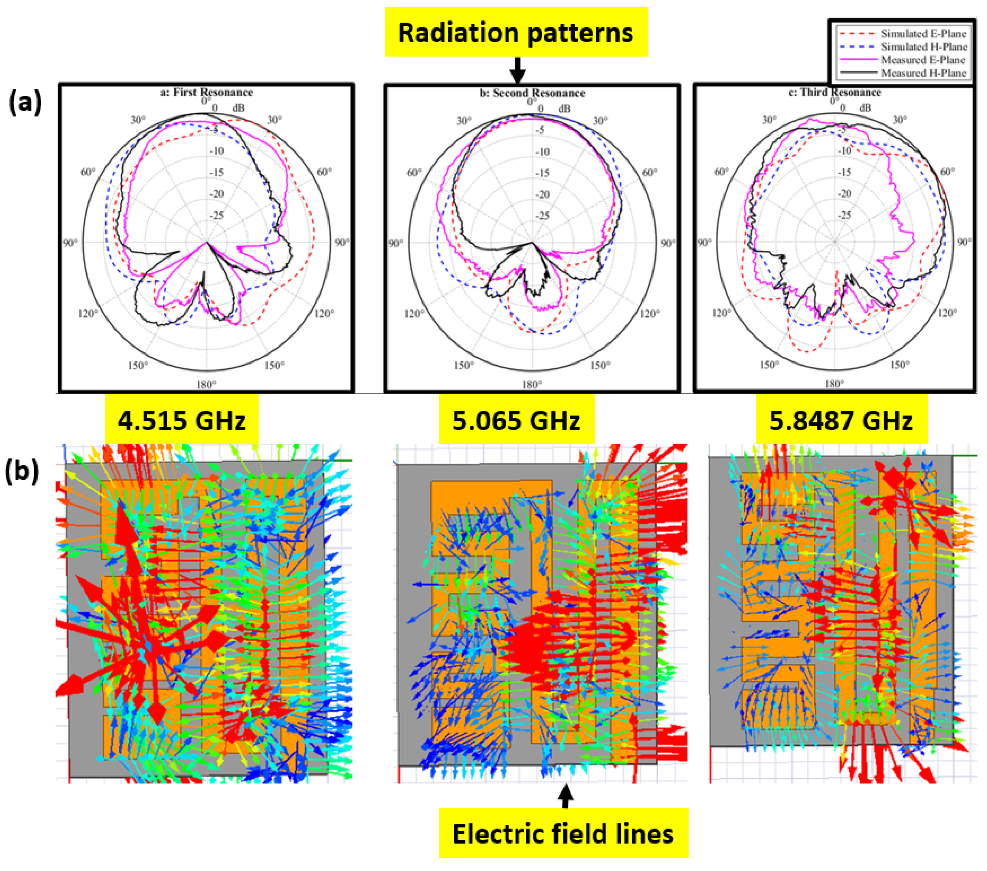 Electronics 12 01416 g009