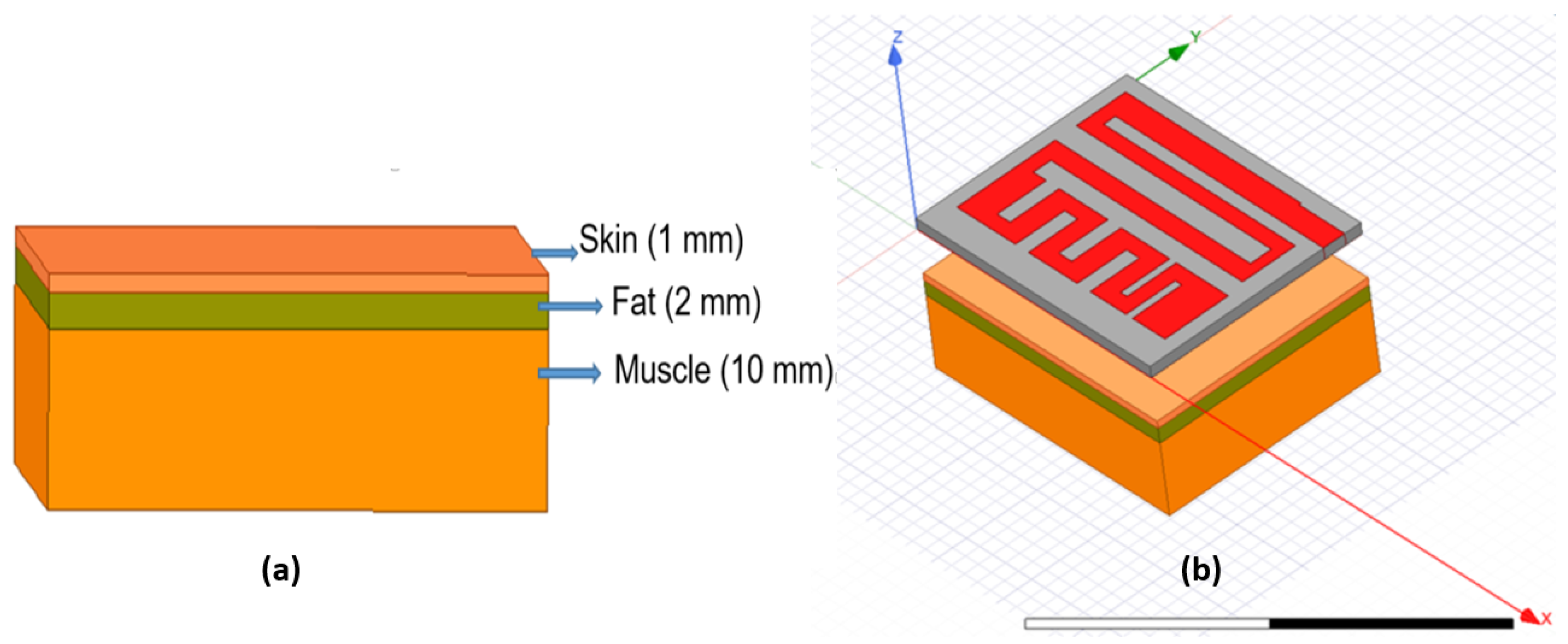 Electronics 12 01416 g010