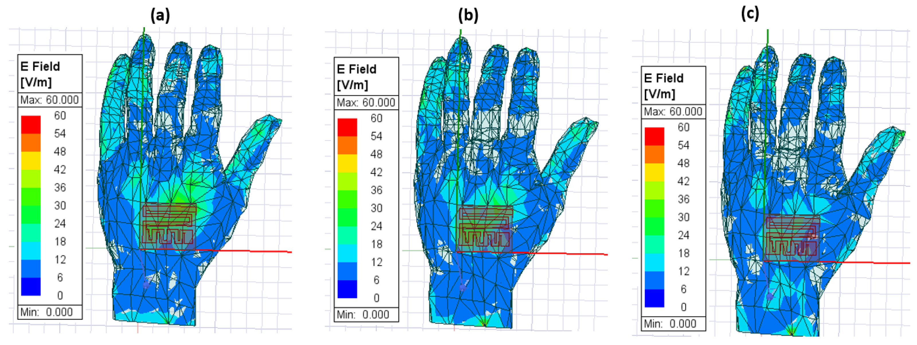 Electronics 12 01416 g020