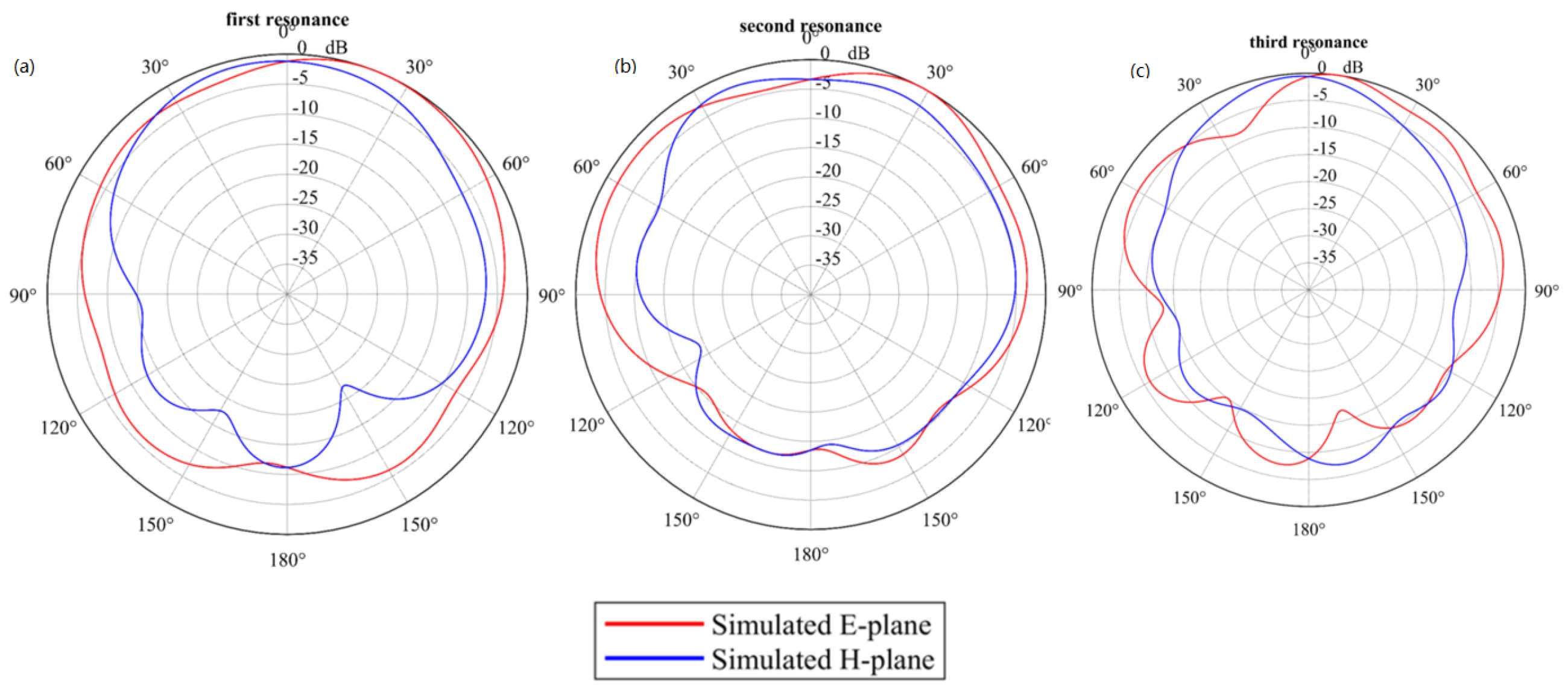 Electronics 12 01416 g021