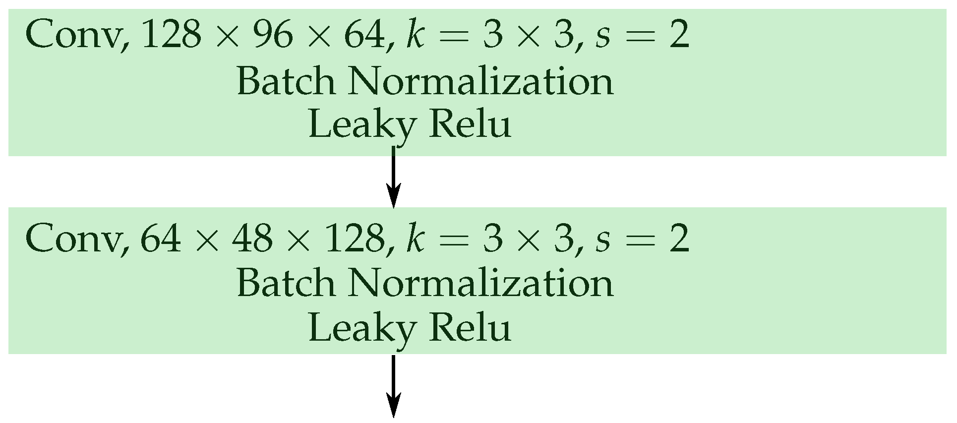 Electronics 12 01417 g005 550