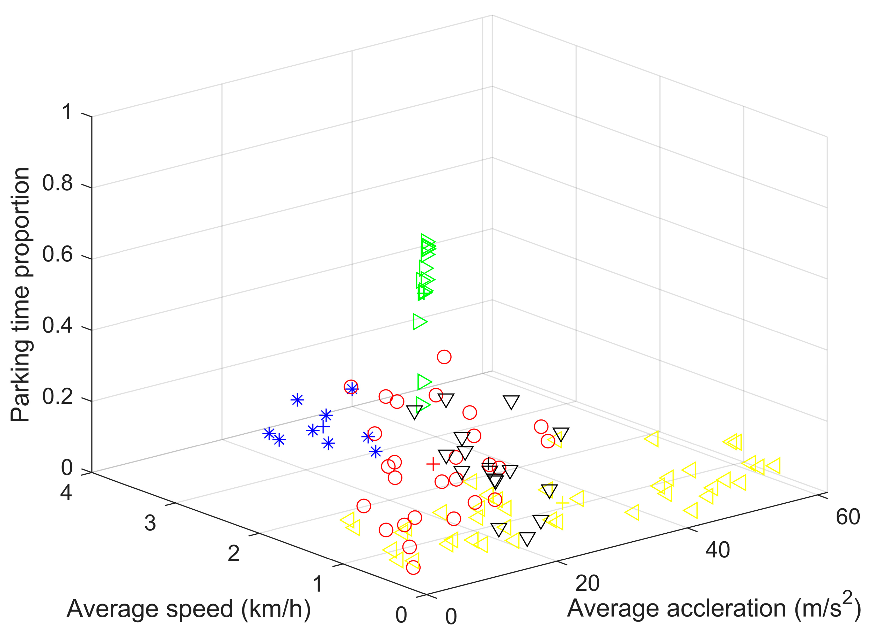 Electronics 12 01418 g005 Electronics 12 01418 g005