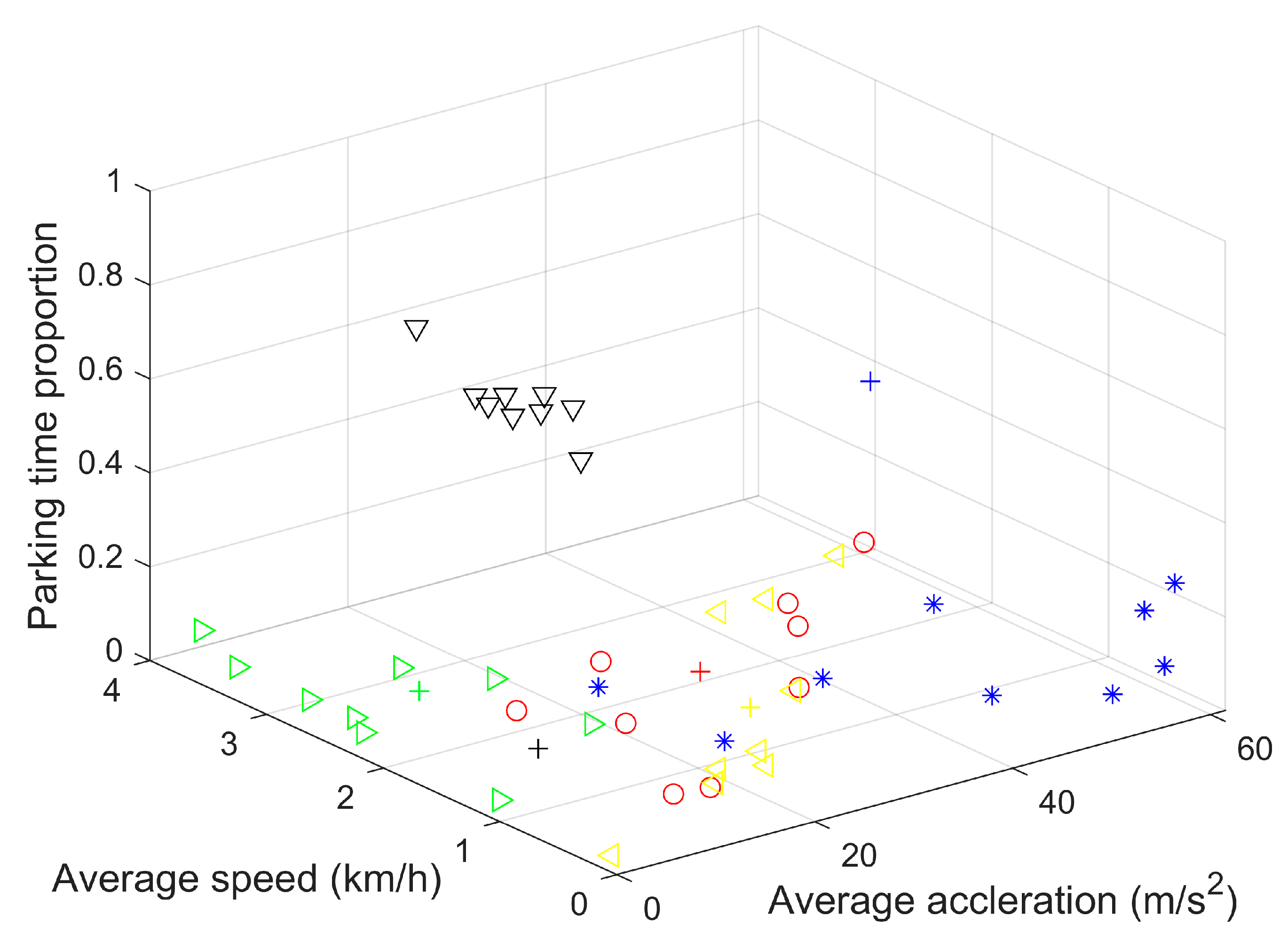 Electronics 12 01418 g006 Electronics 12 01418 g006
