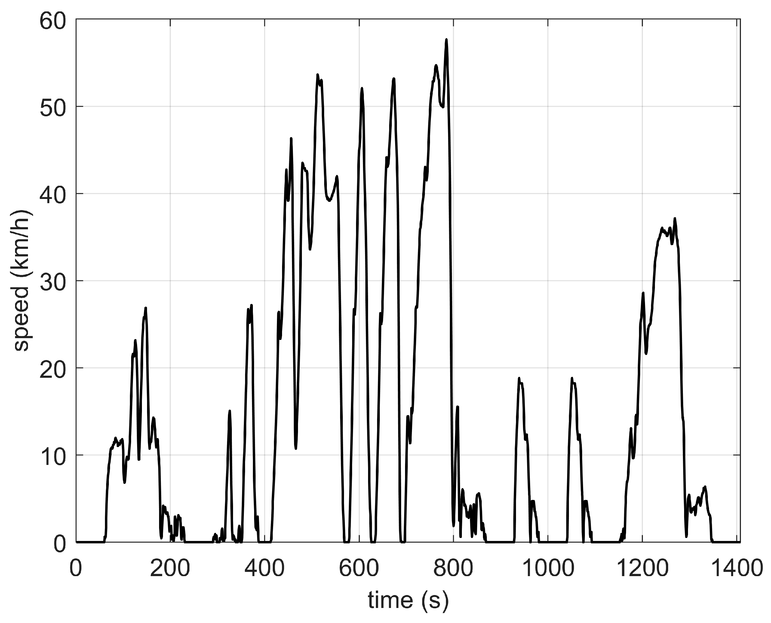 Electronics 12 01418 g009 Electronics 12 01418 g009