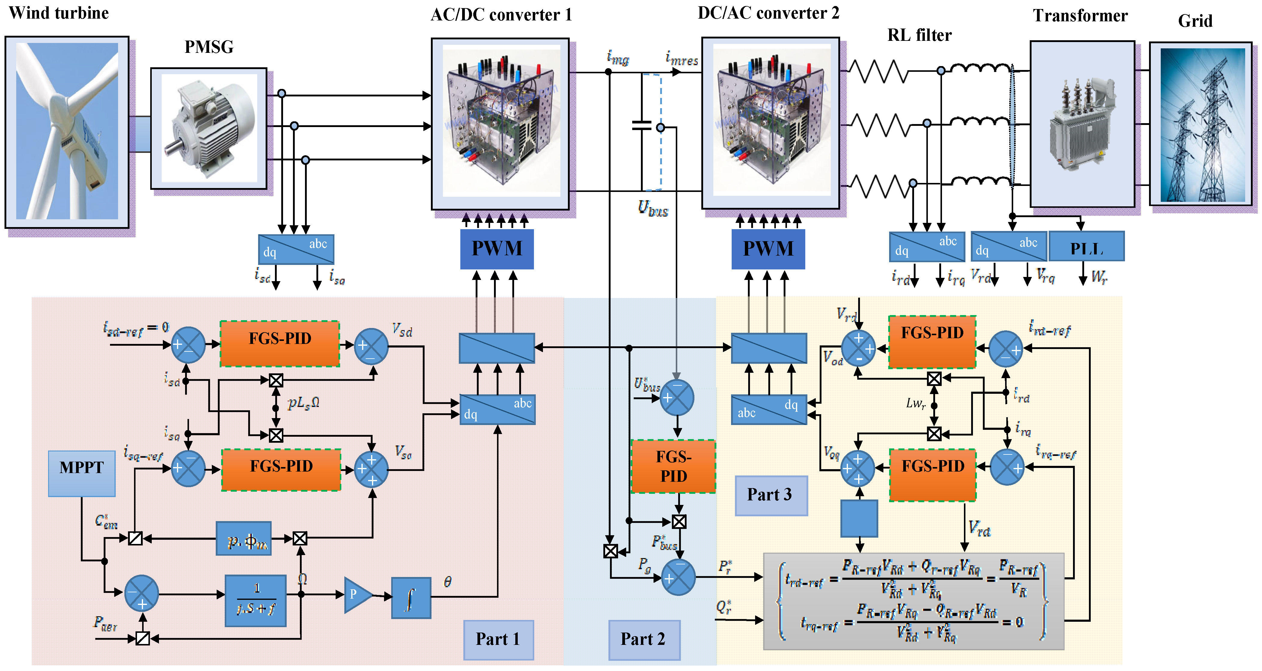 Electronics 12 01419 g007