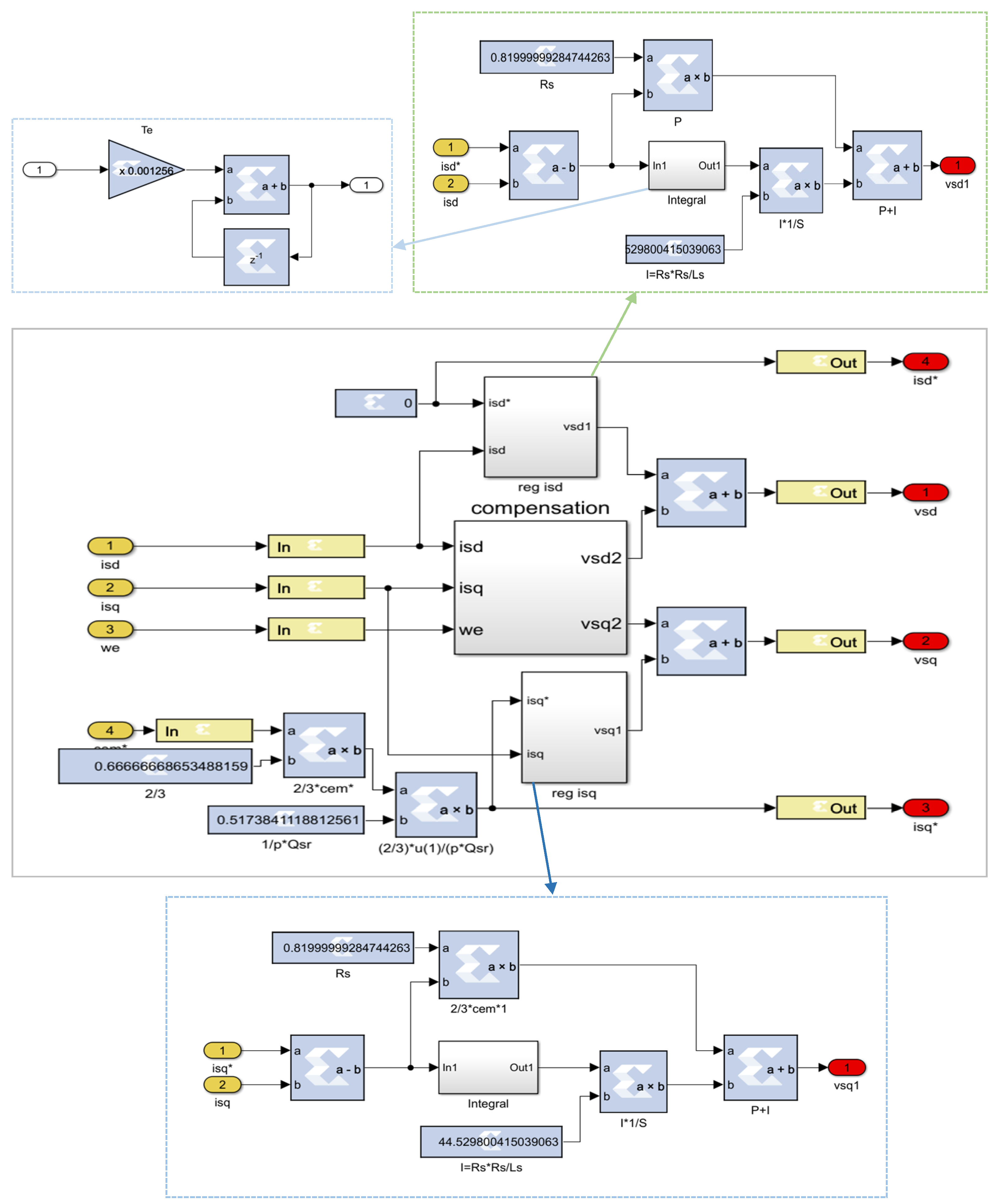 Electronics 12 01419 g012