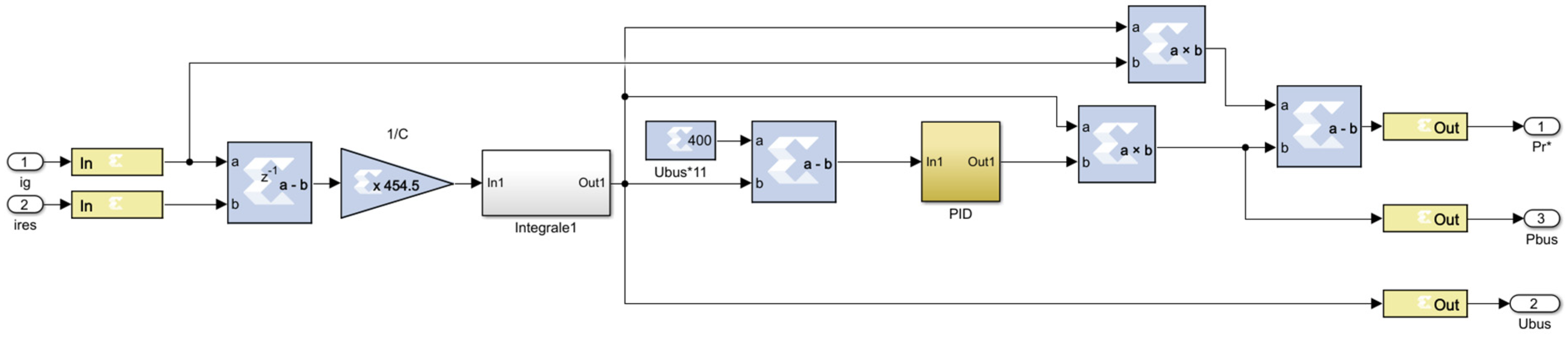 Electronics 12 01419 g013