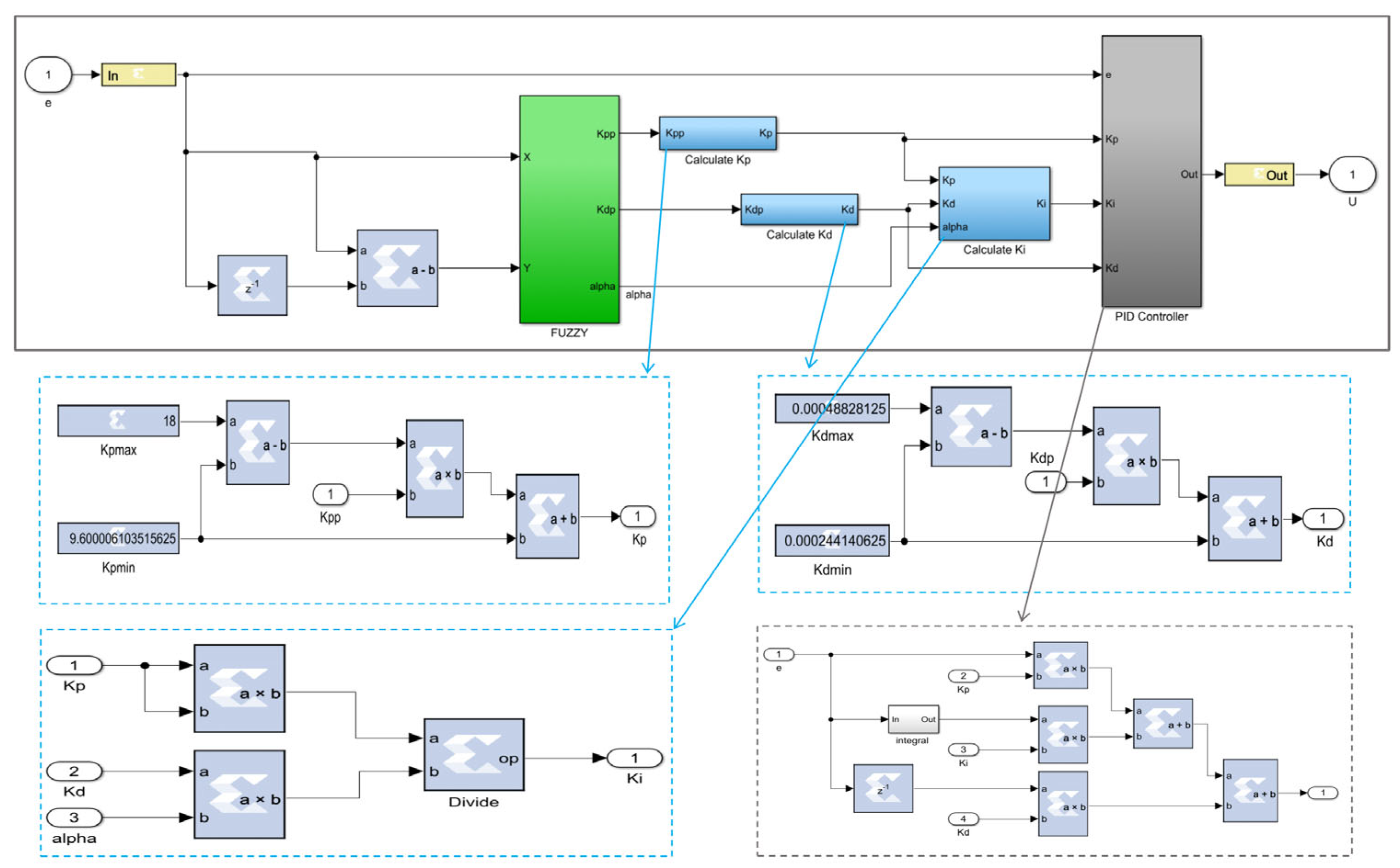 Electronics 12 01419 g018