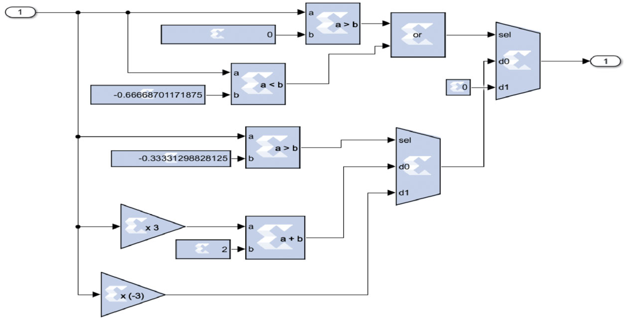 Electronics 12 01419 g019