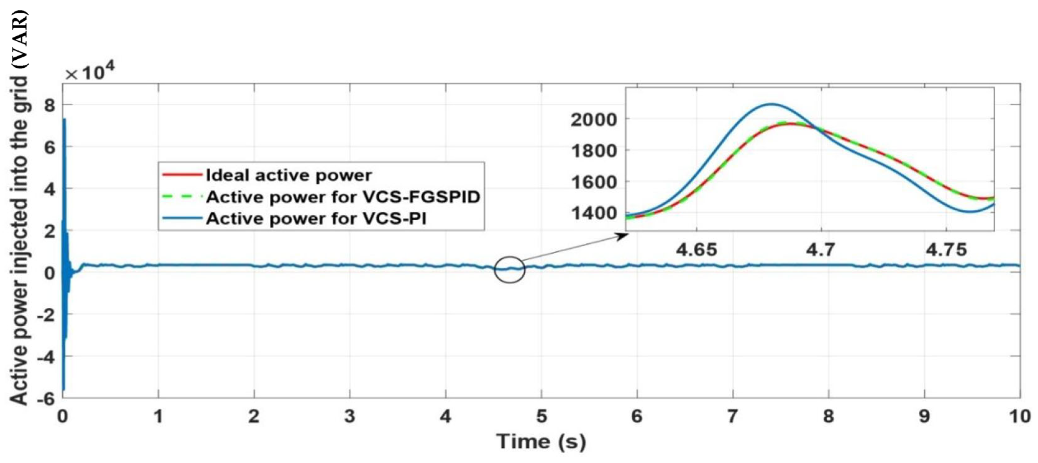 Electronics 12 01419 g026