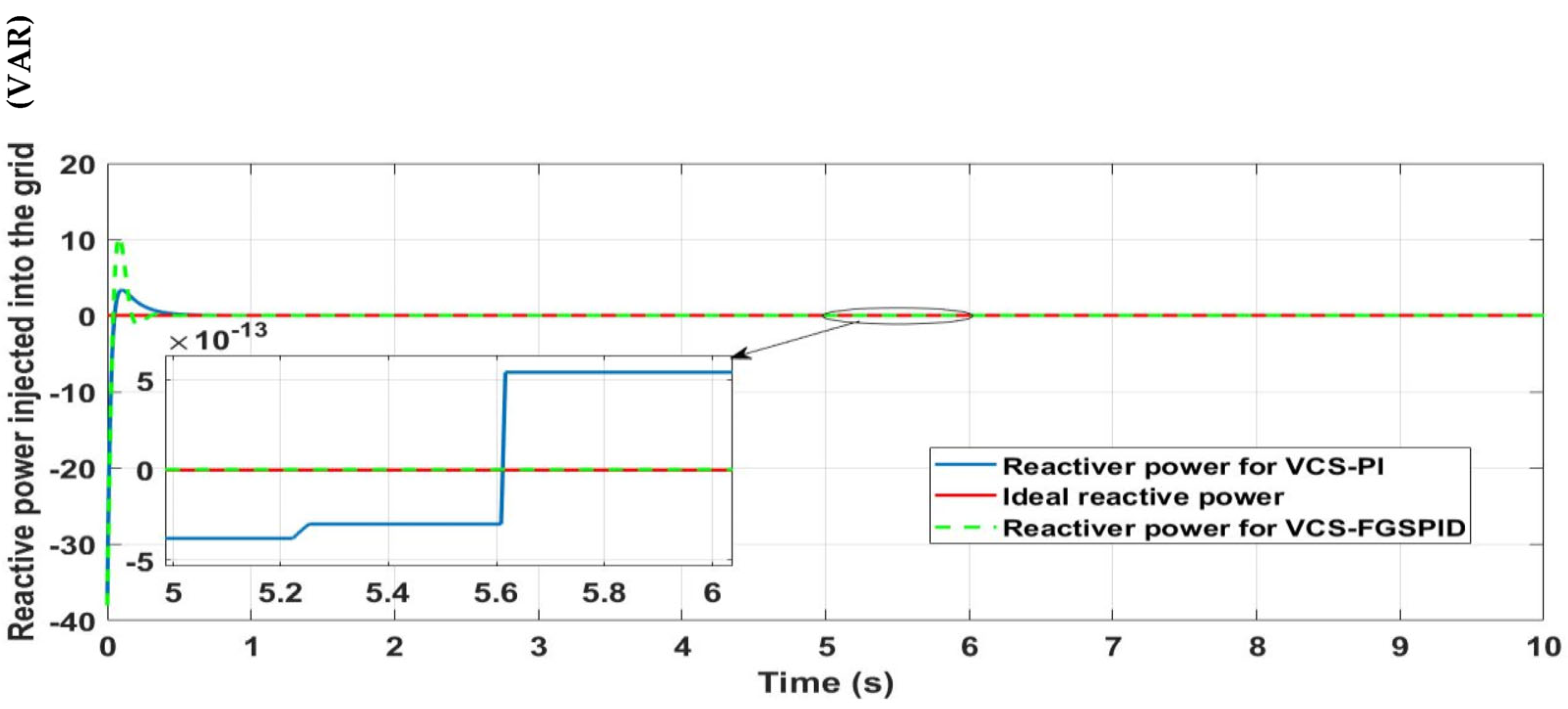 Electronics 12 01419 g042