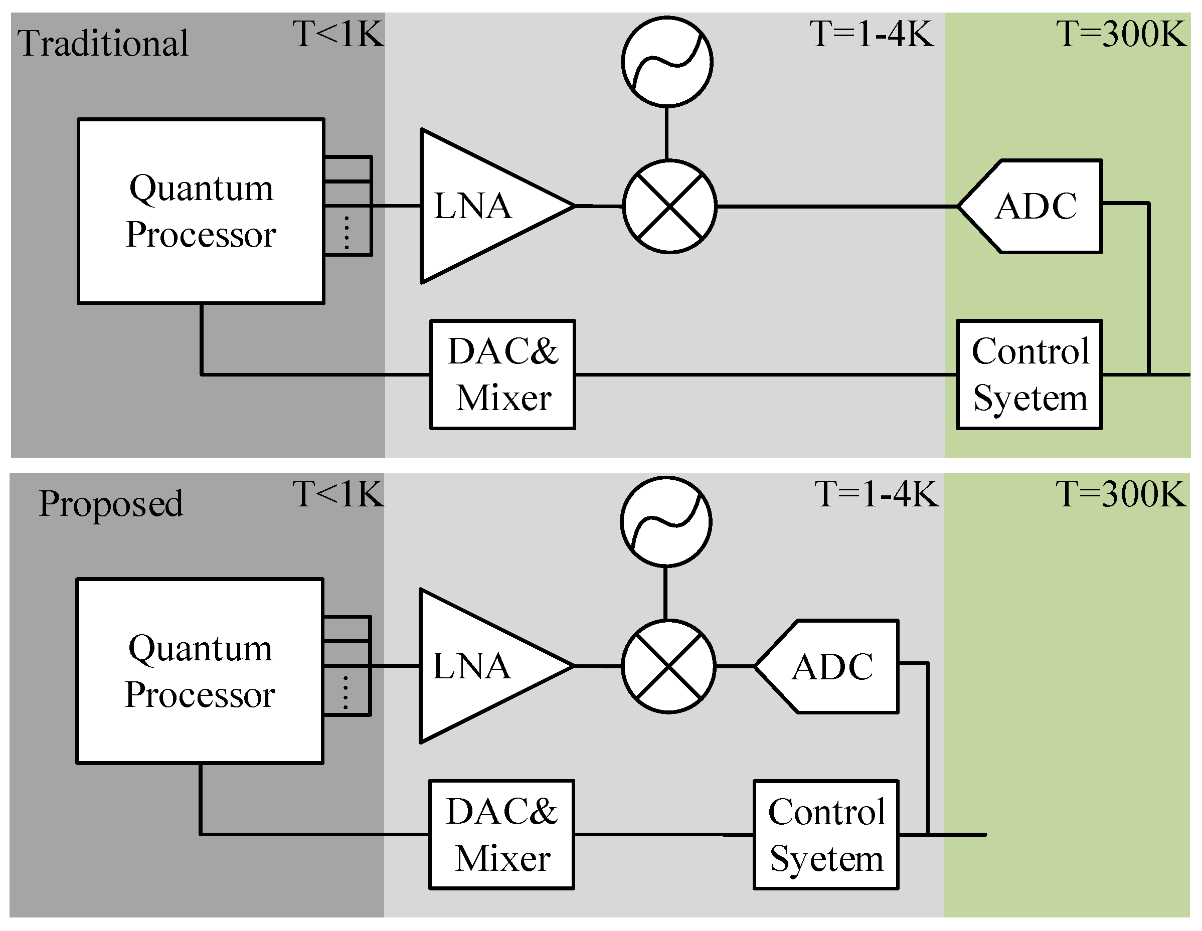 Electronics 12 01420 g001