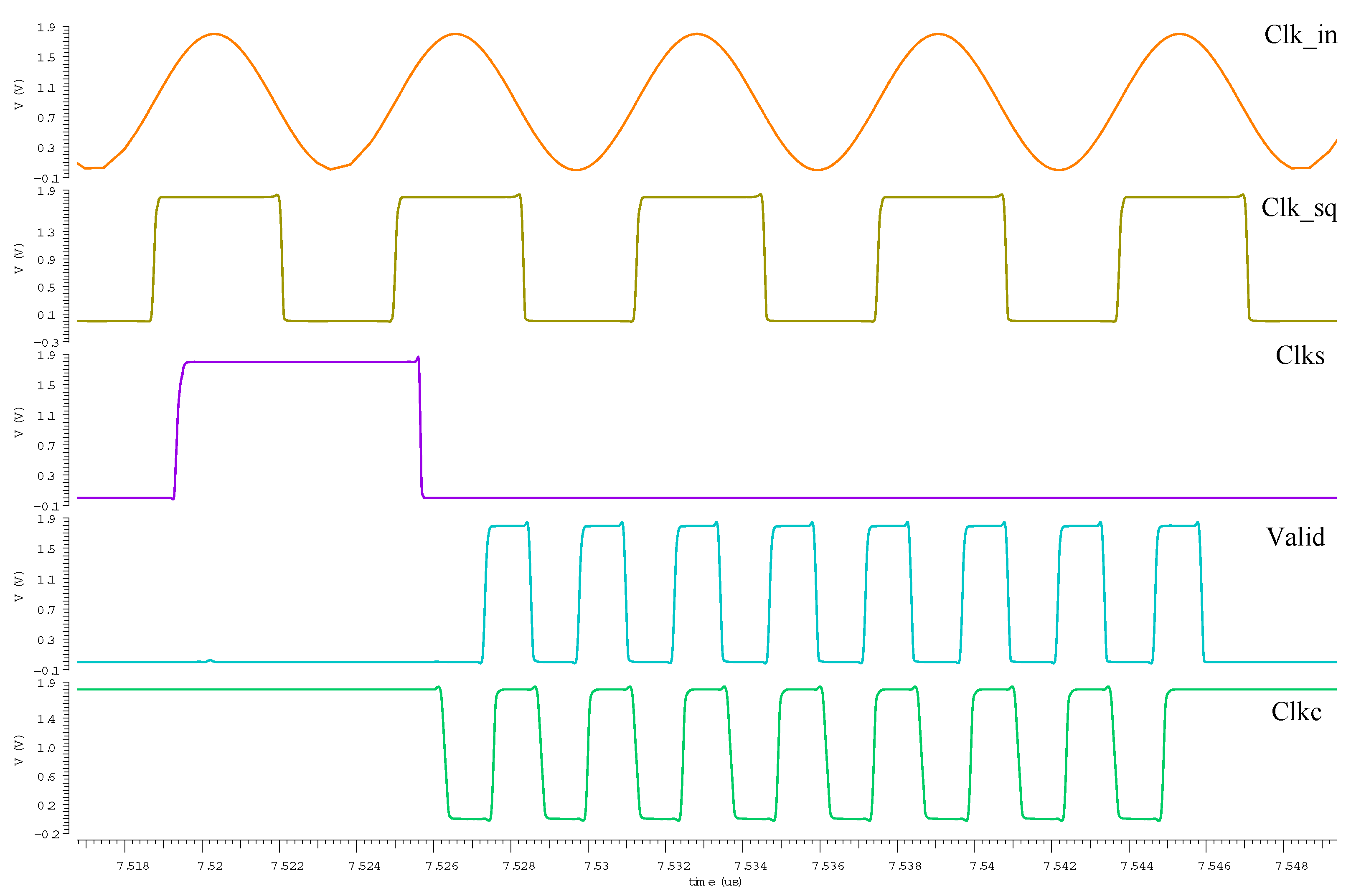 Electronics 12 01420 g016