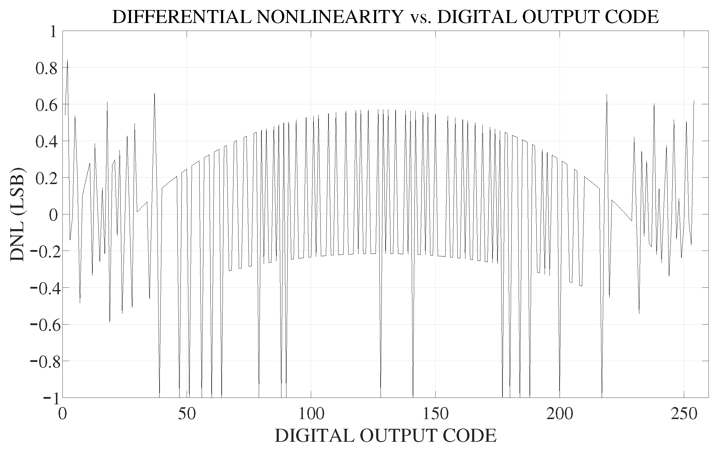 Electronics 12 01420 g018