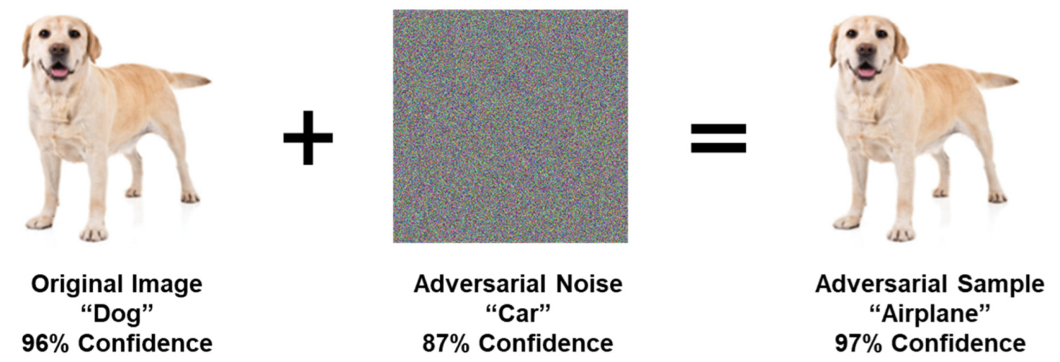 Electronics 12 01421 g003