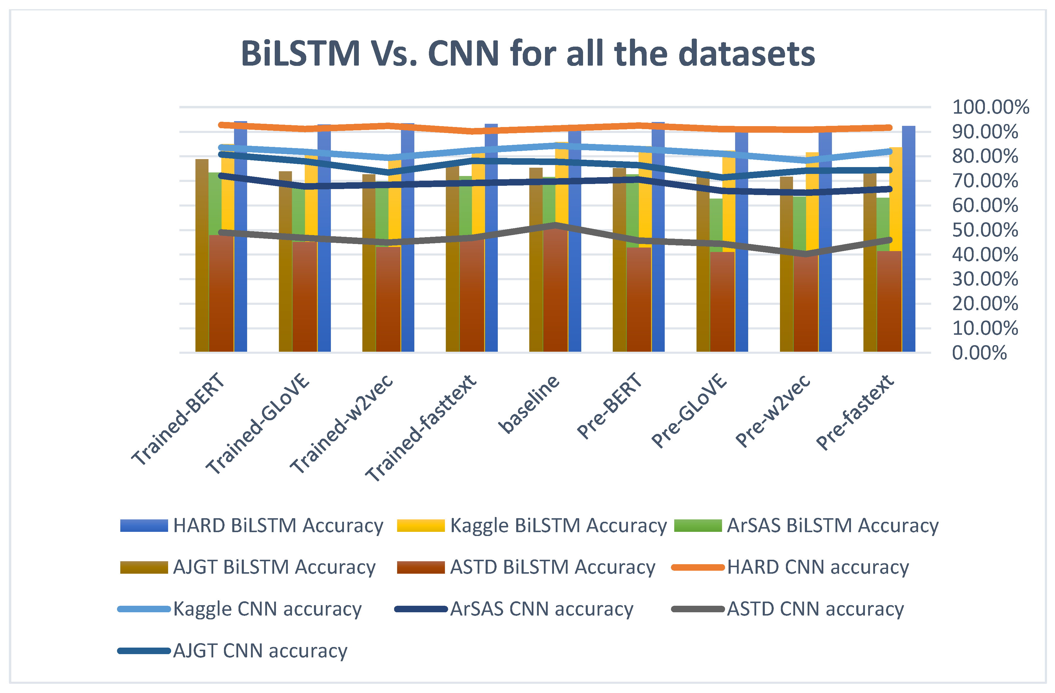 Electronics 12 01425 g003 Electronics 12 01425 g003