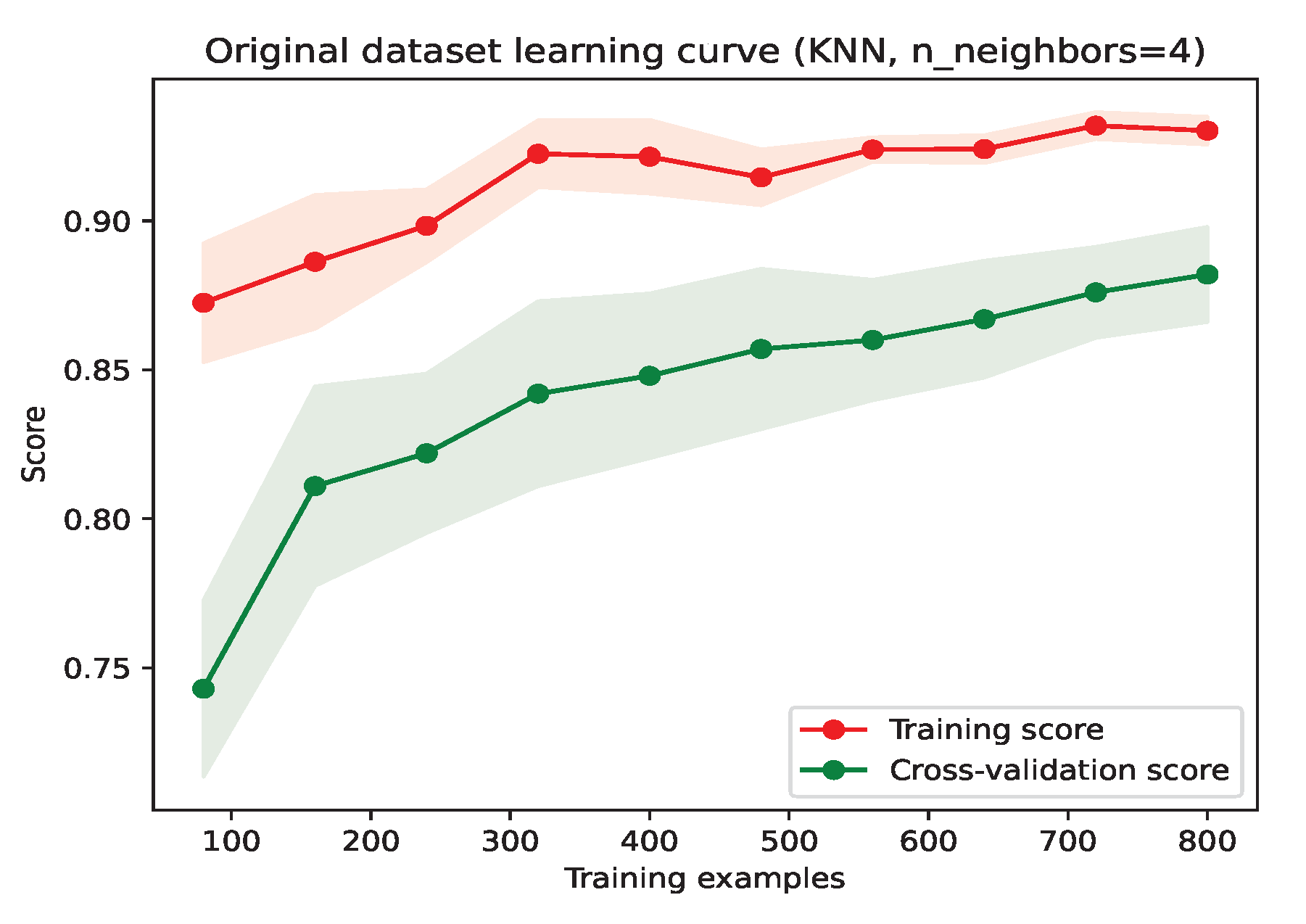 Electronics 12 01429 g011