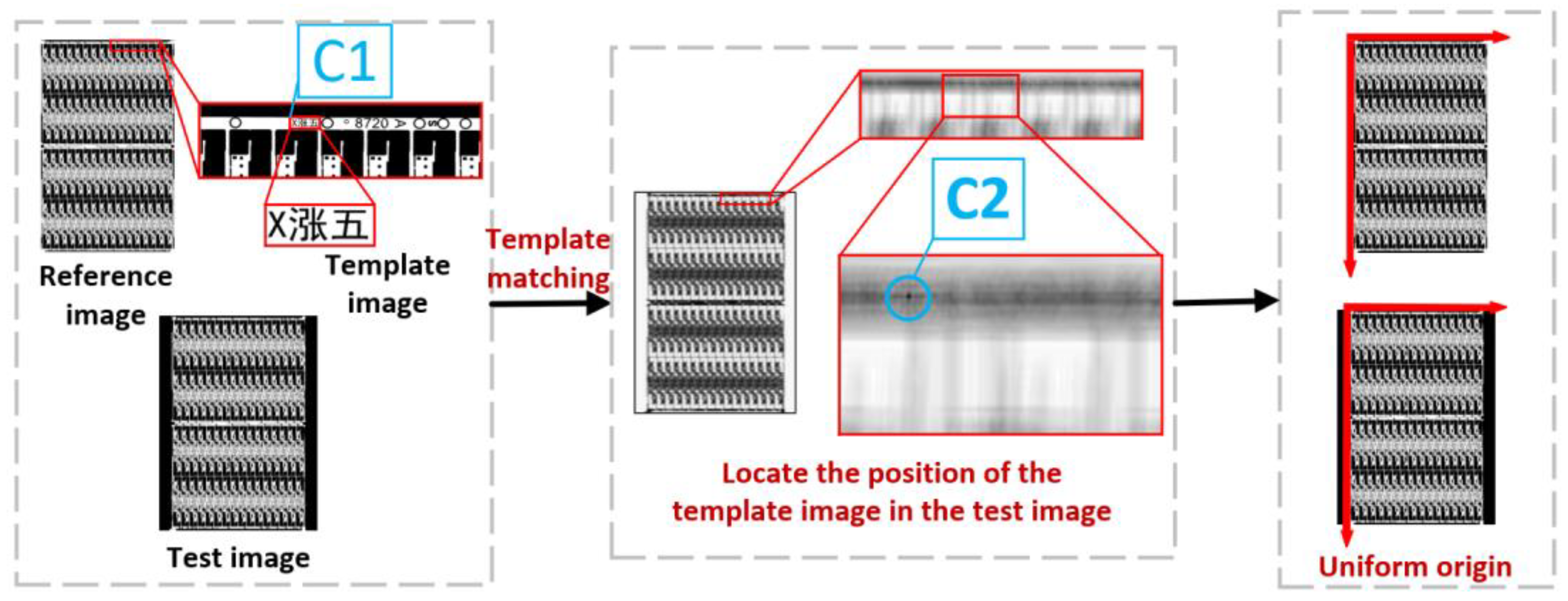 Electronics 12 01435 g003