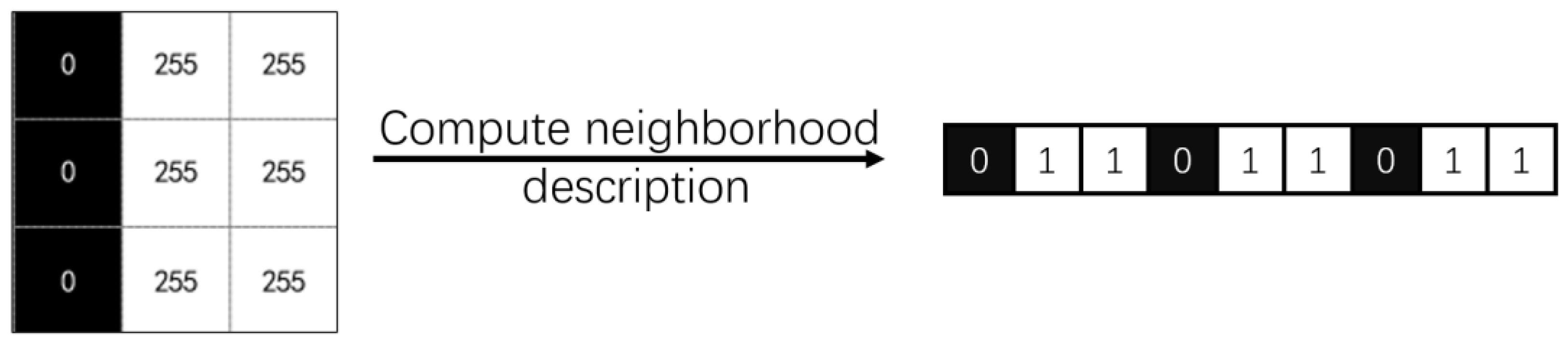 Electronics 12 01435 g004