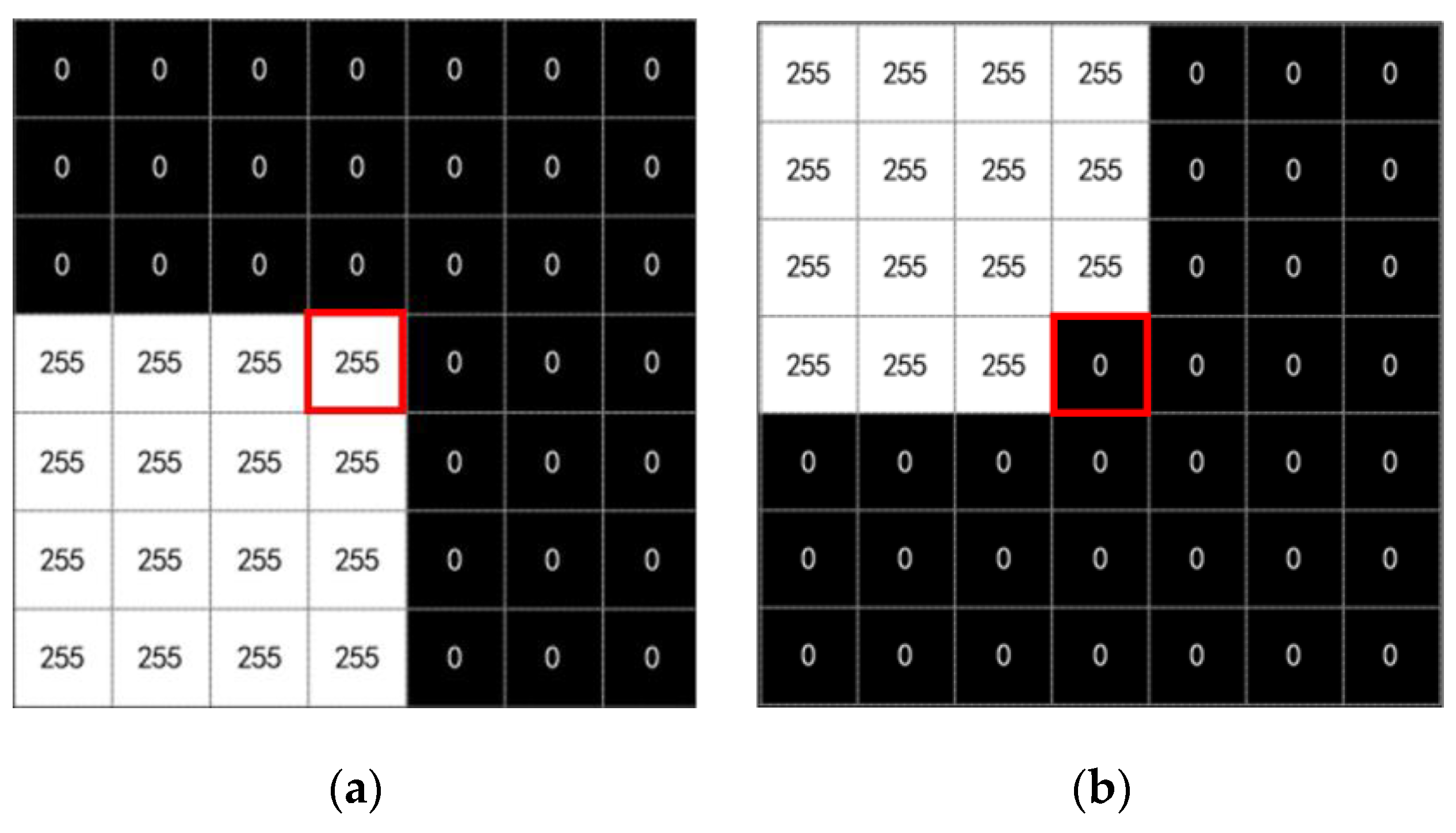 Electronics 12 01435 g007