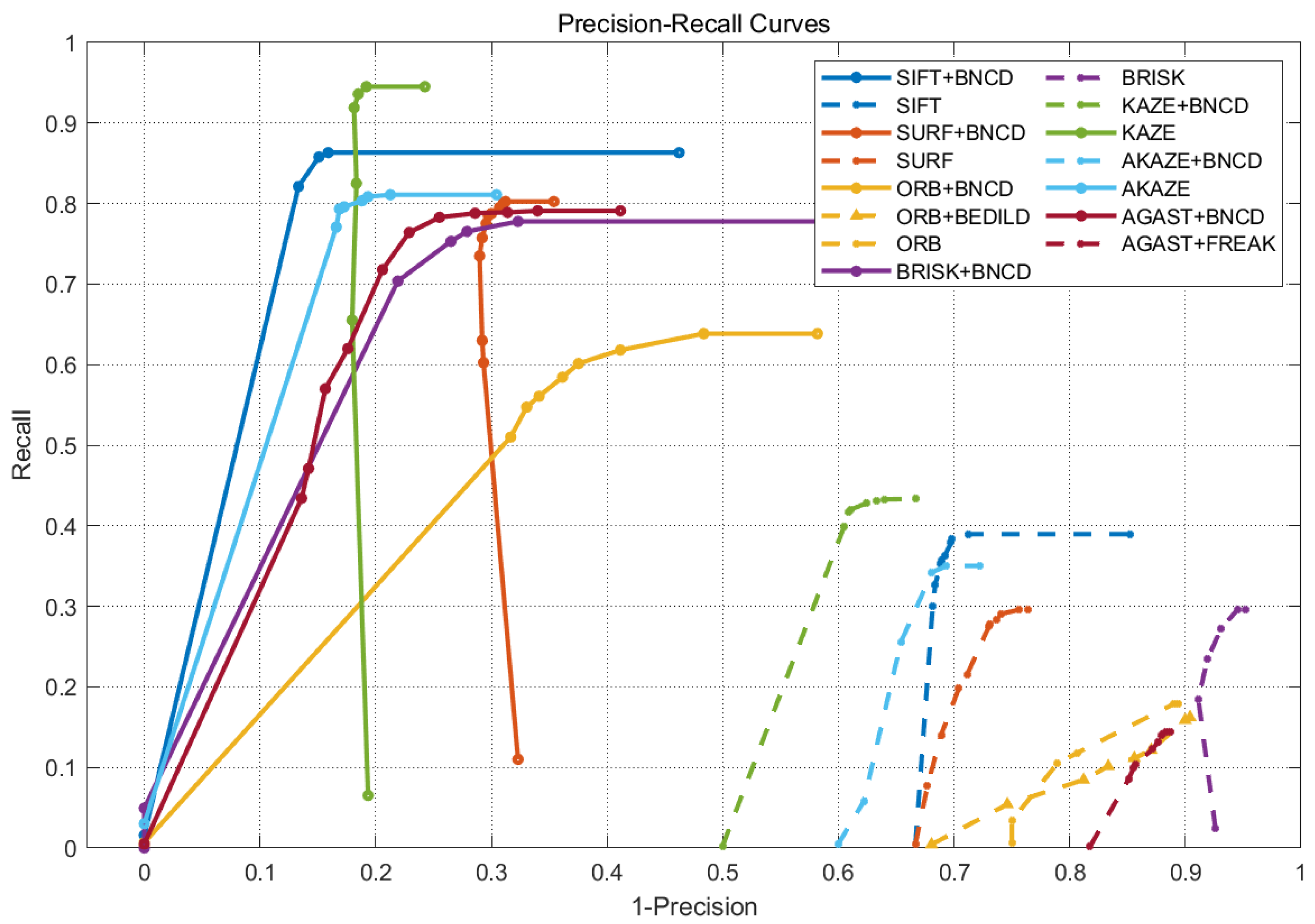 Electronics 12 01435 g010