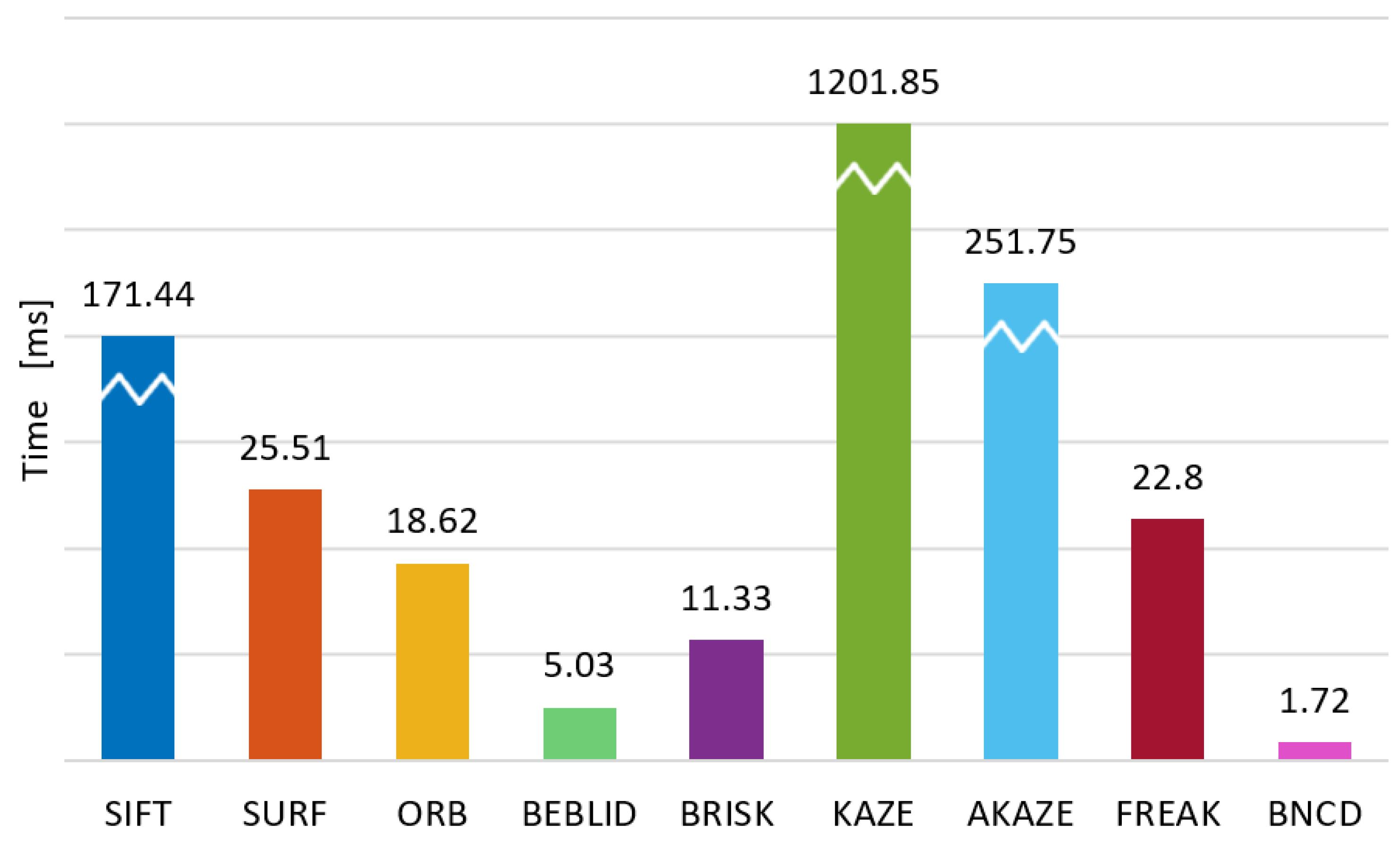 Electronics 12 01435 g011