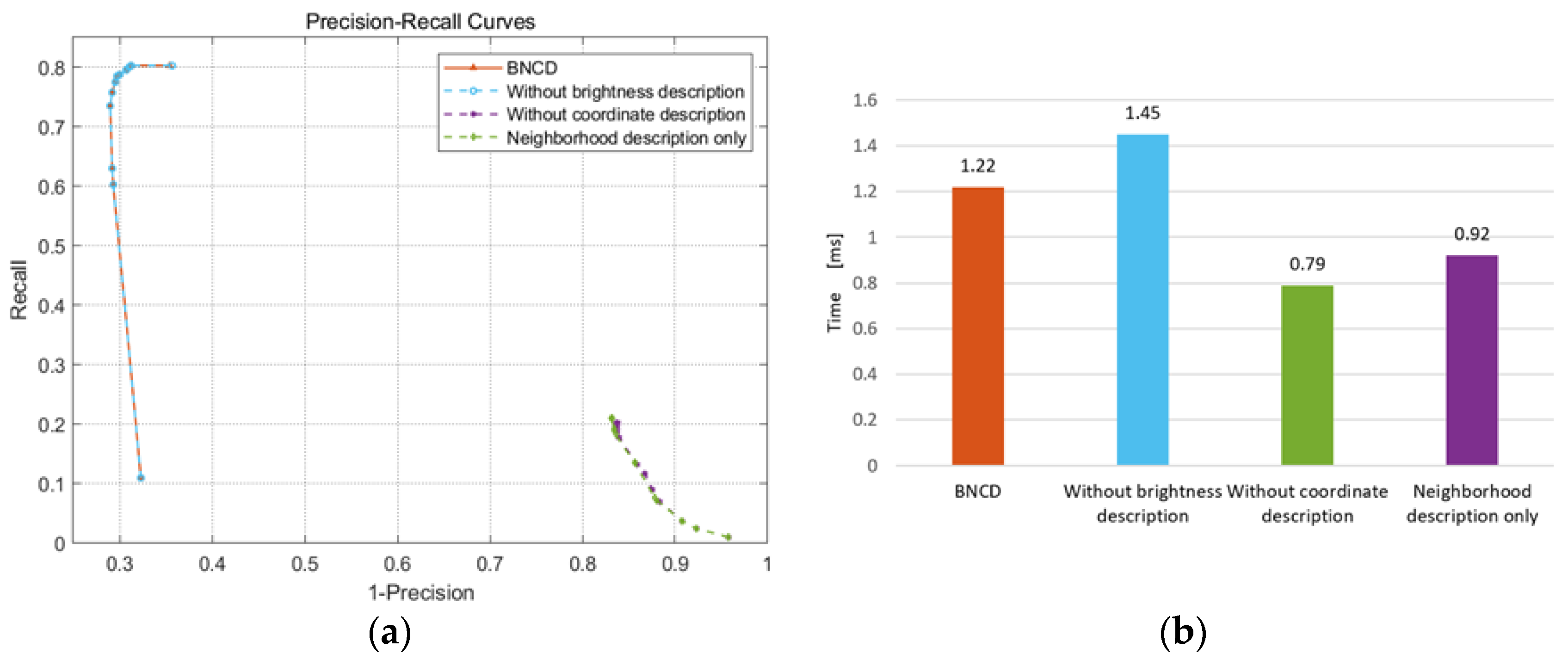 Electronics 12 01435 g013