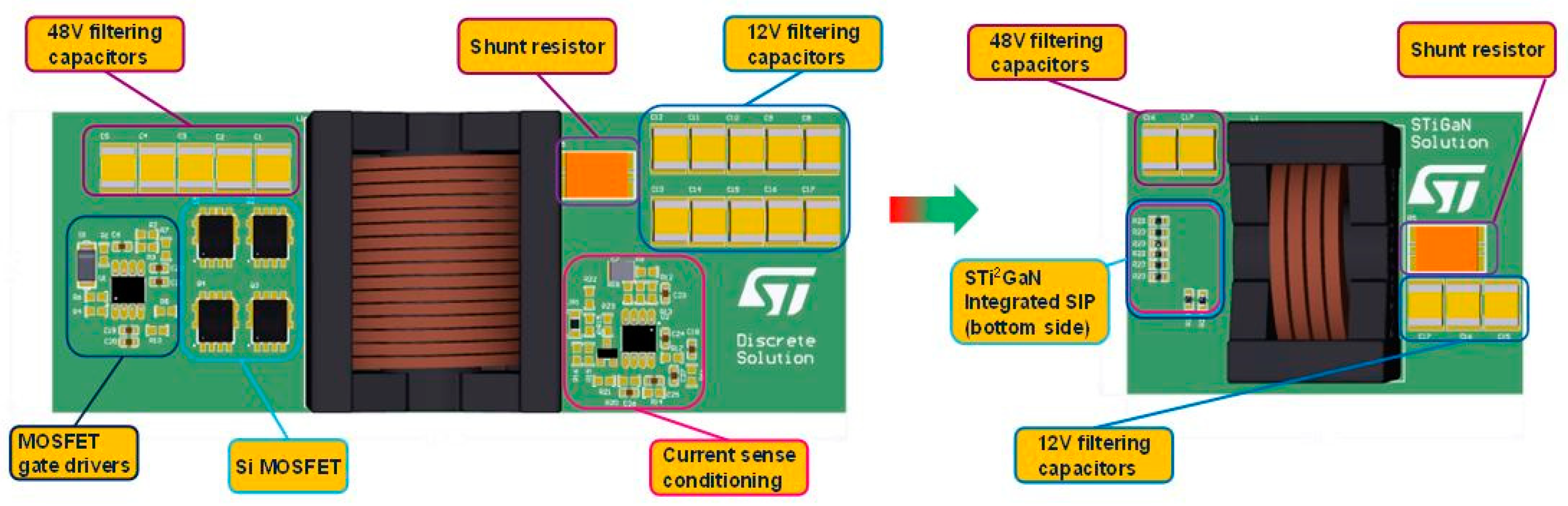 Electronics 12 01436 g001