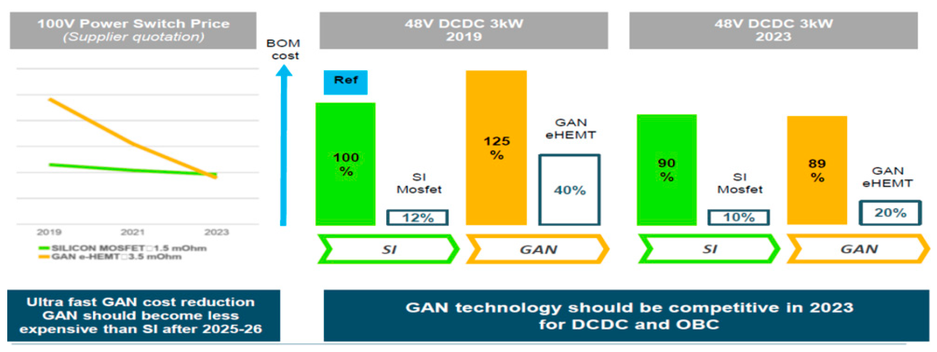 Electronics 12 01436 g002