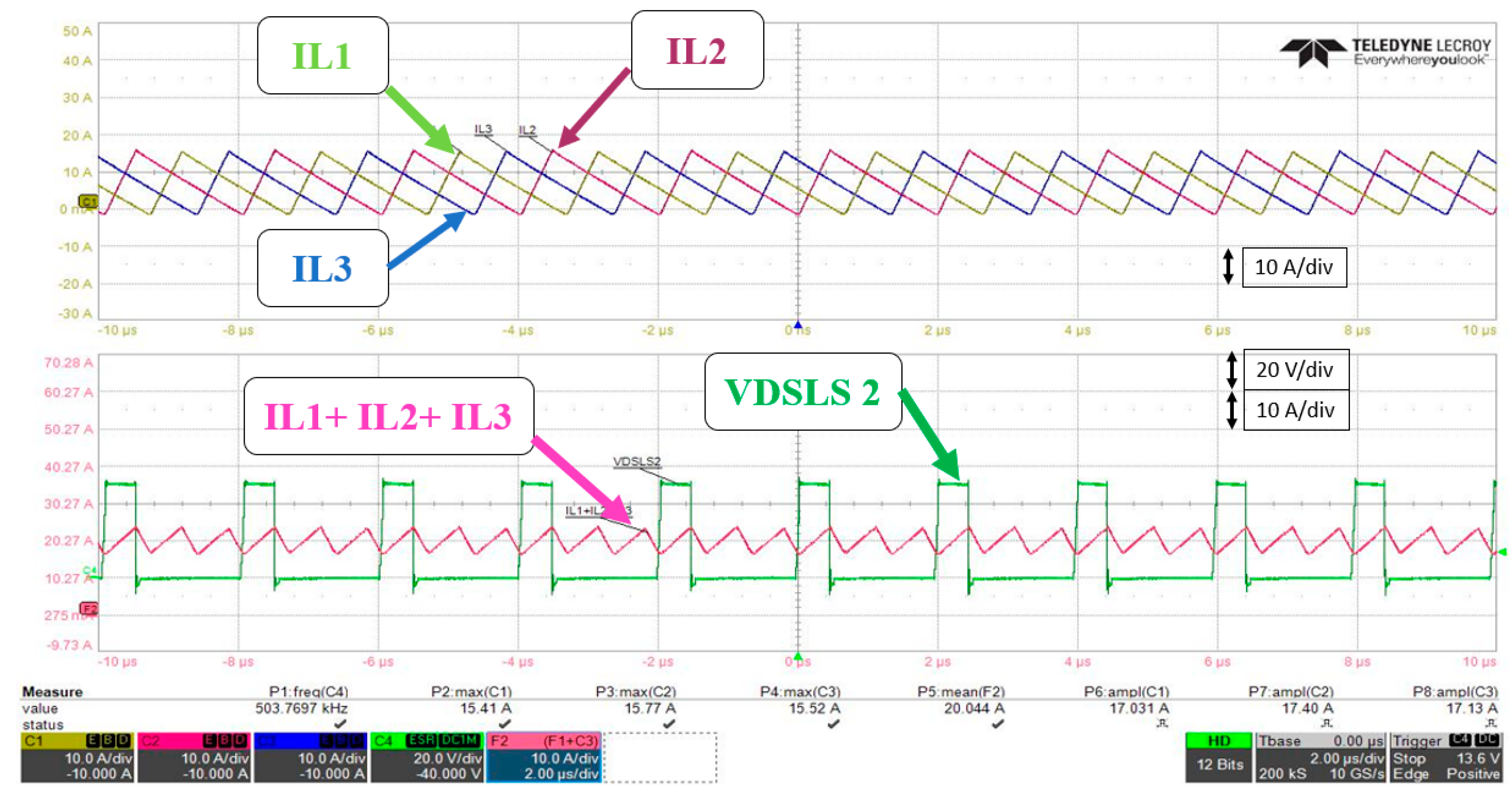 Electronics 12 01436 g012