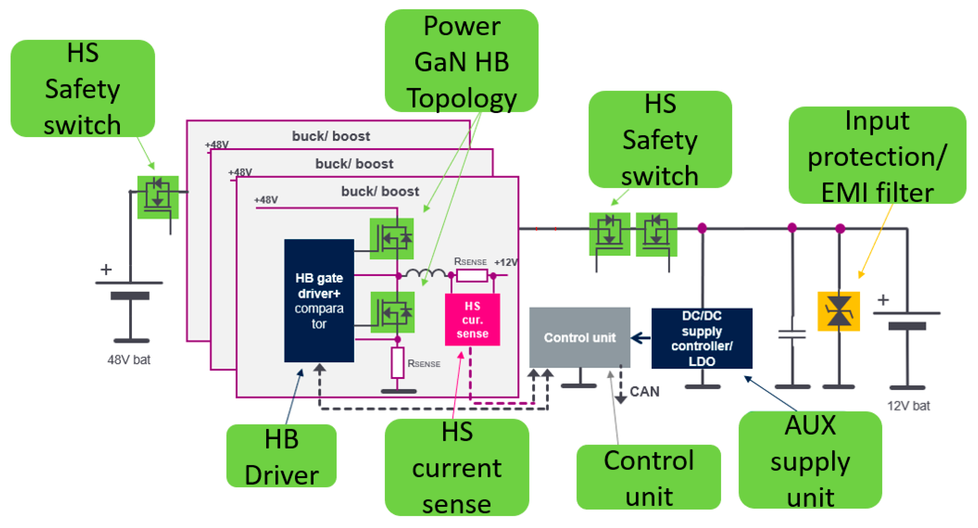 Electronics 12 01436 g014