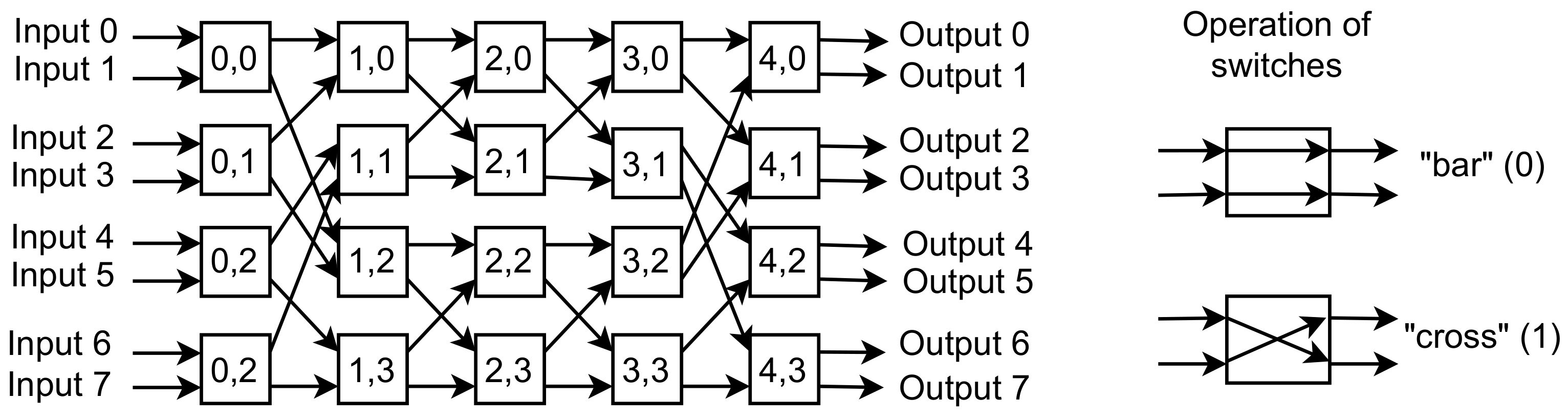 Electronics 12 01437 g005