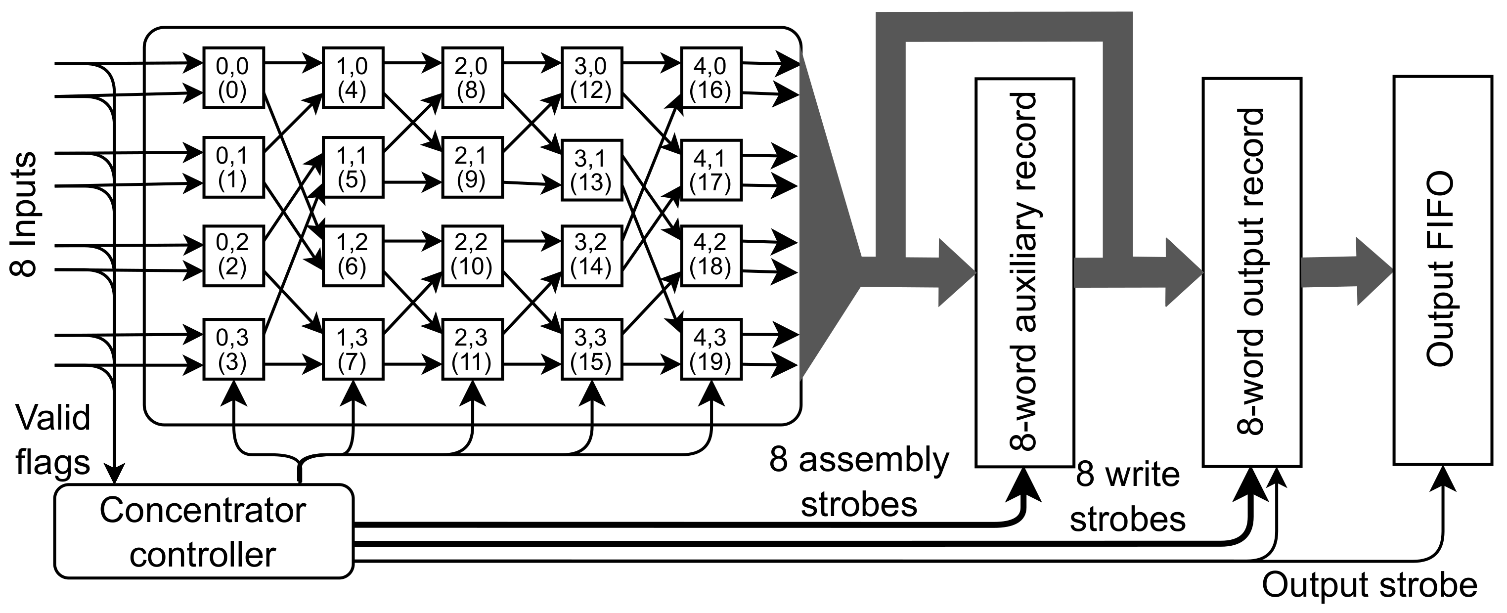 Electronics 12 01437 g007
