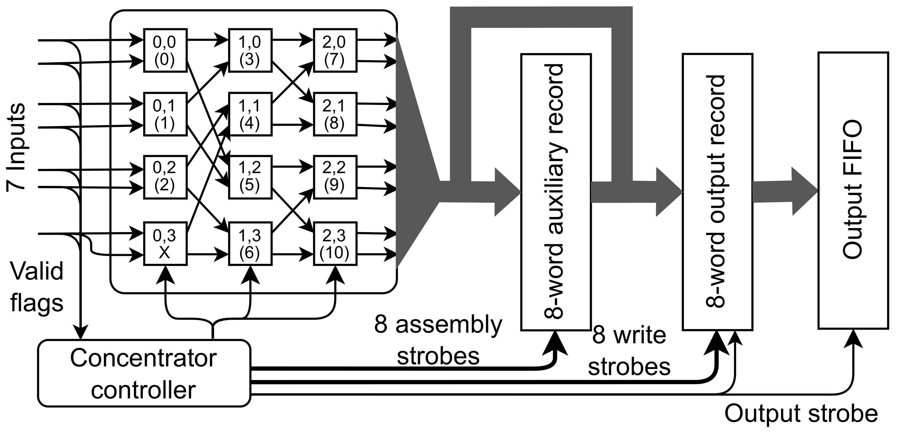 Electronics 12 01437 g009