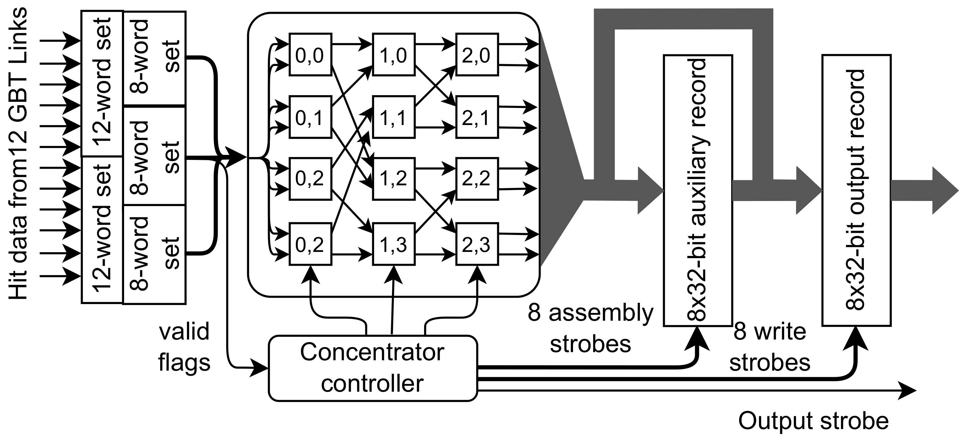 Electronics 12 01437 g010