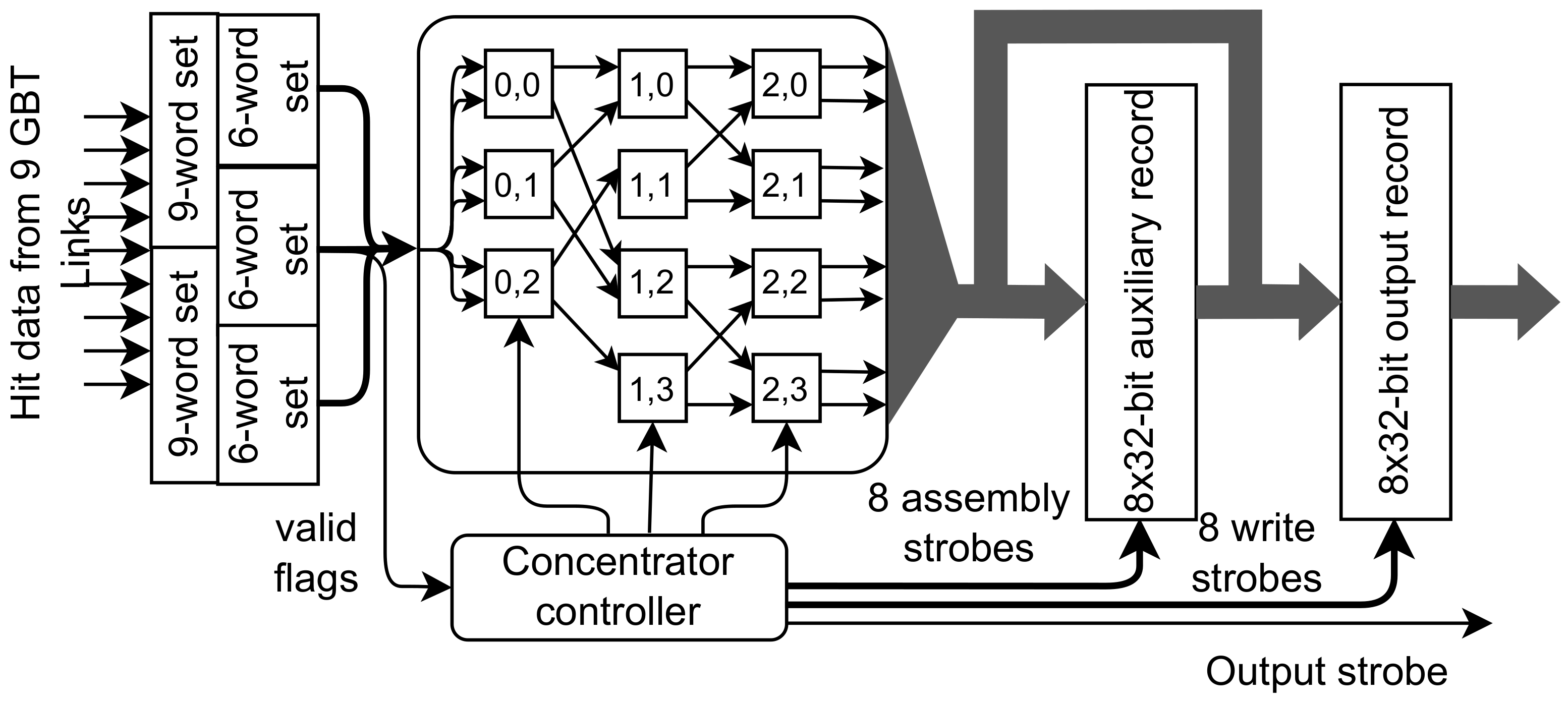 Electronics 12 01437 g011