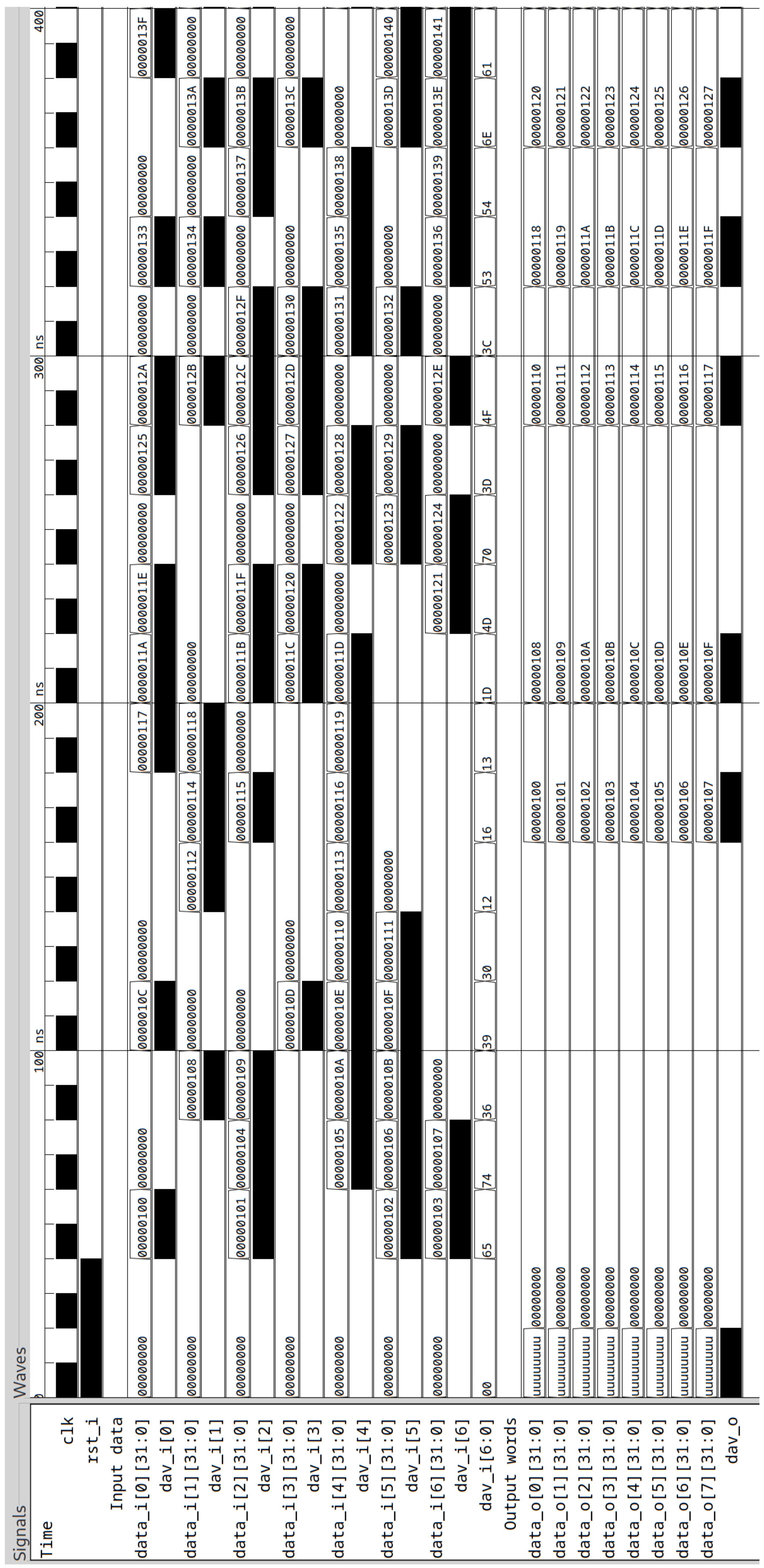 Electronics 12 01437 g012