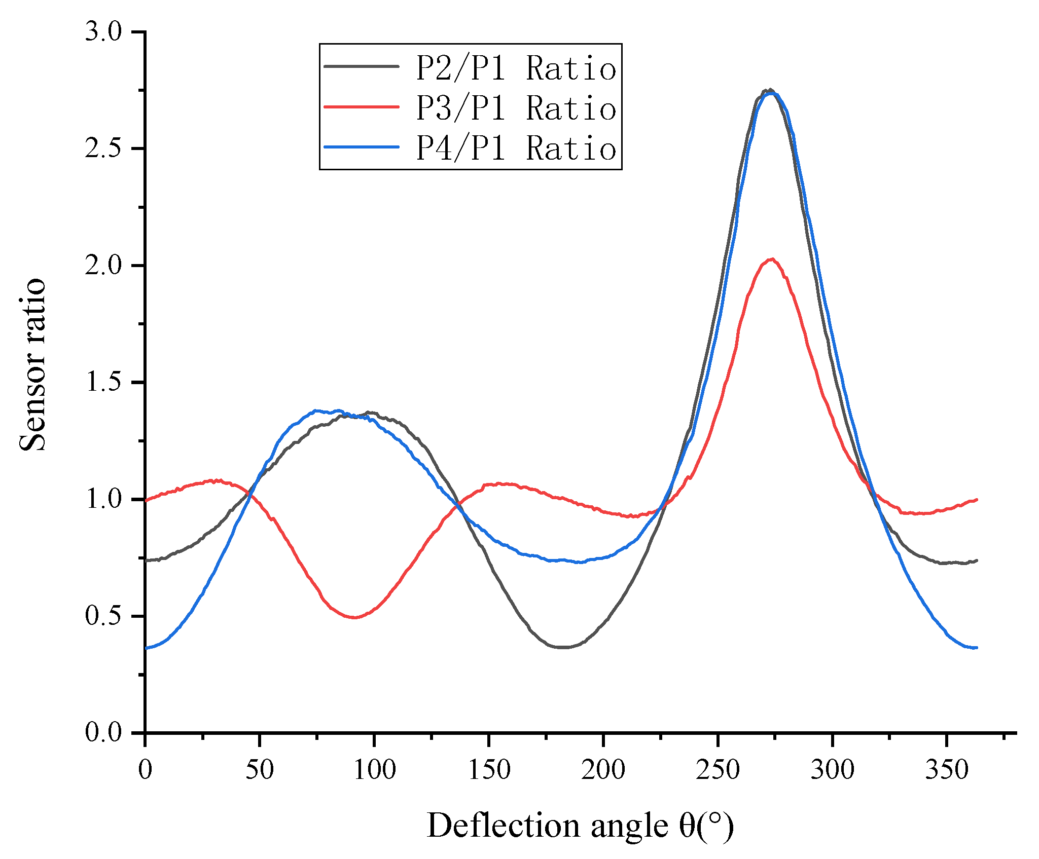 Electronics 12 01443 g002 Electronics 12 01443 g002