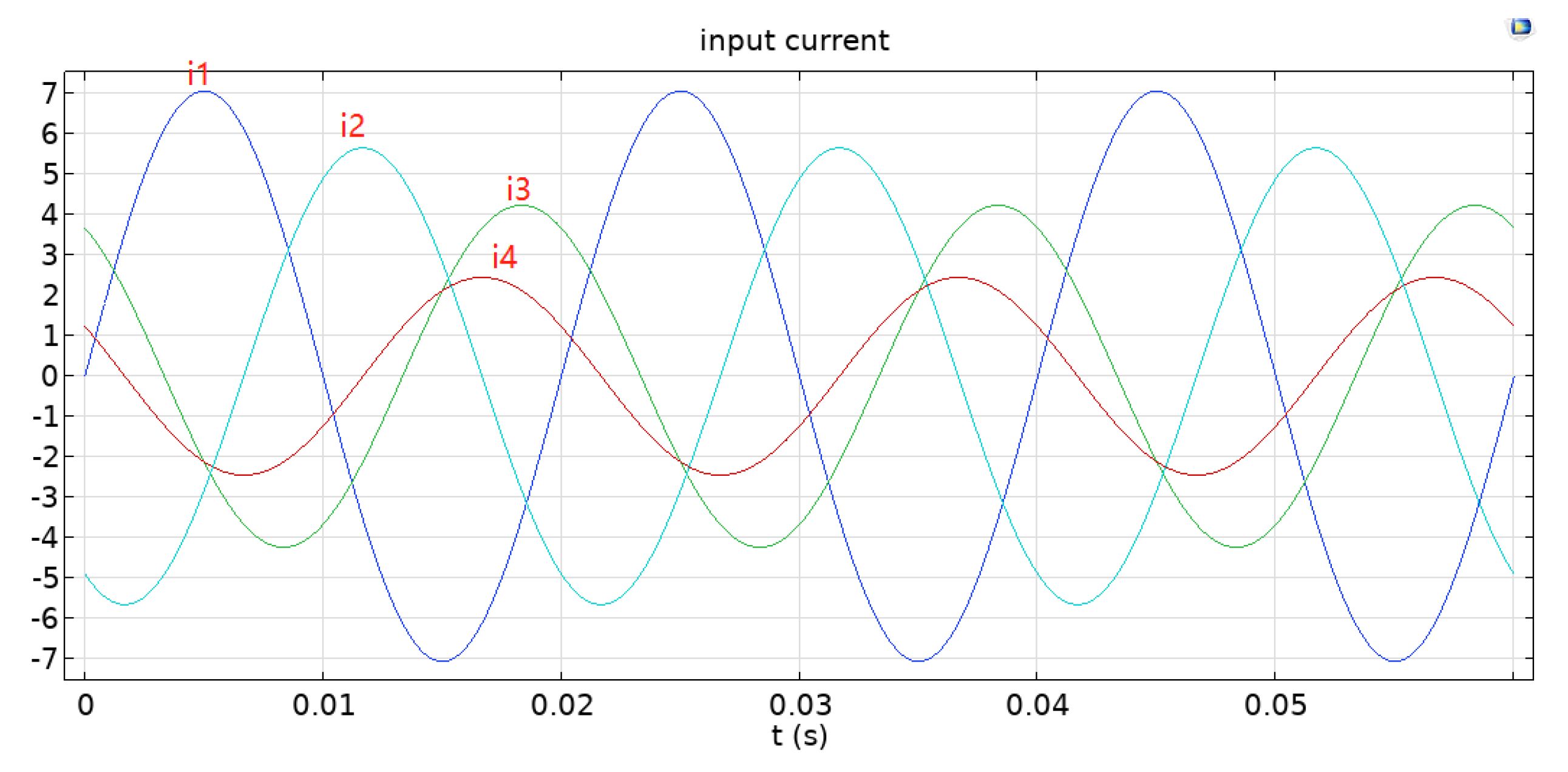 Electronics 12 01443 g004 Electronics 12 01443 g004