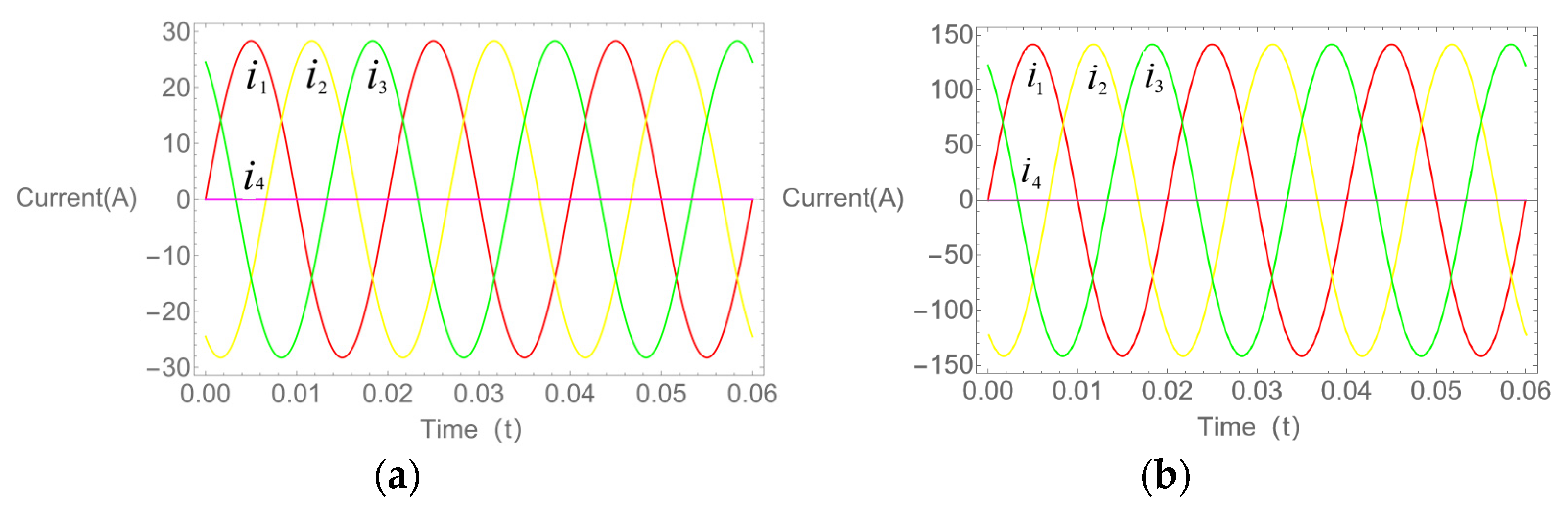 Electronics 12 01443 g008 Electronics 12 01443 g008