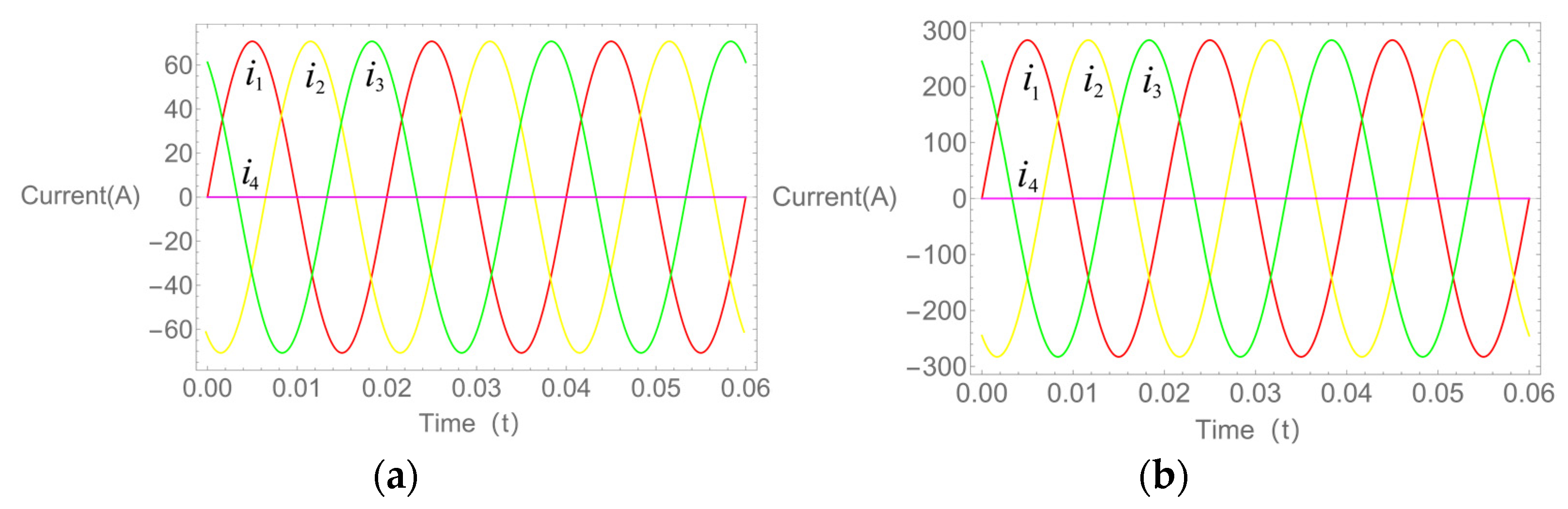 Electronics 12 01443 g009 Electronics 12 01443 g009