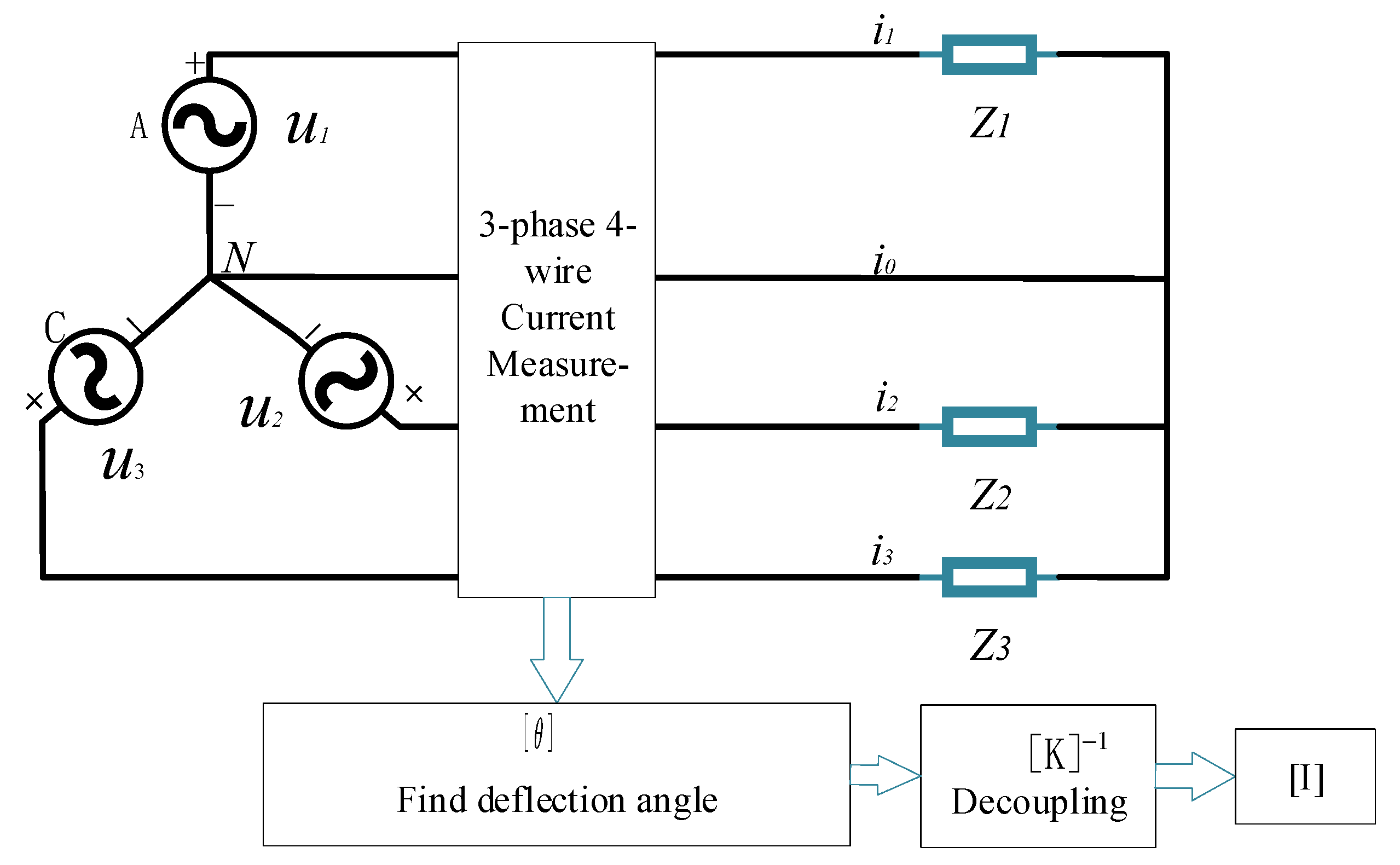 Electronics 12 01443 g011 Electronics 12 01443 g011