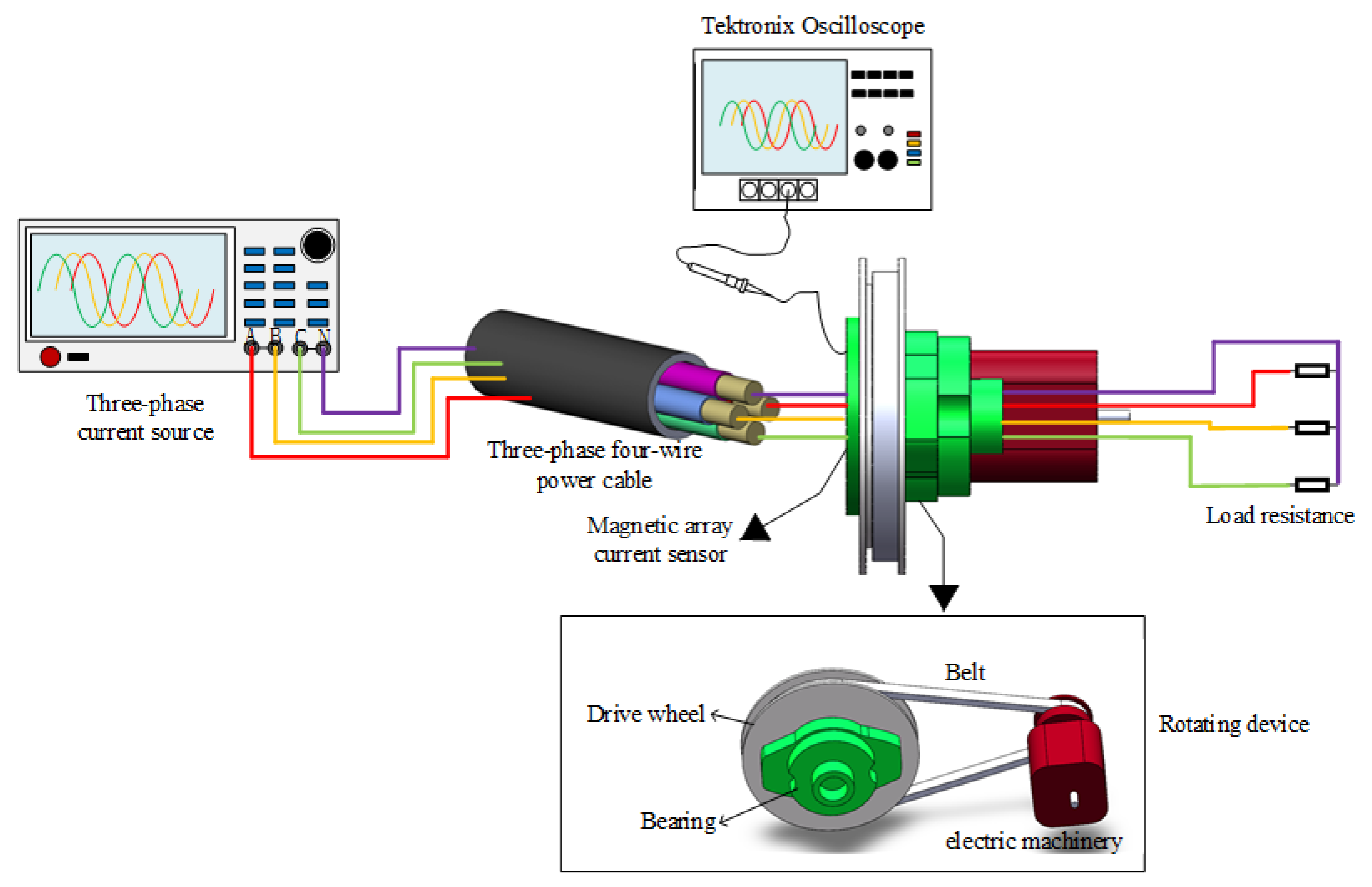 Electronics 12 01443 g012 Electronics 12 01443 g012