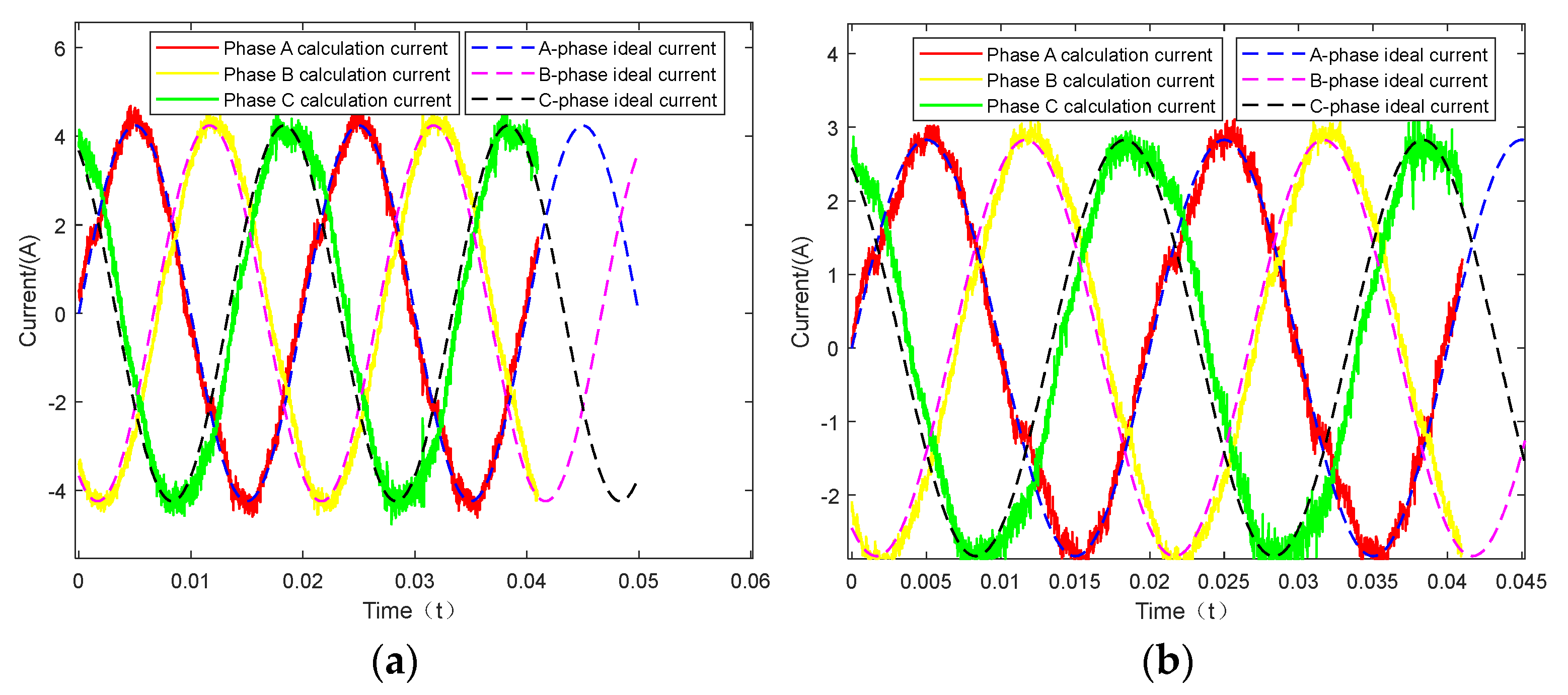Electronics 12 01443 g018 Electronics 12 01443 g018