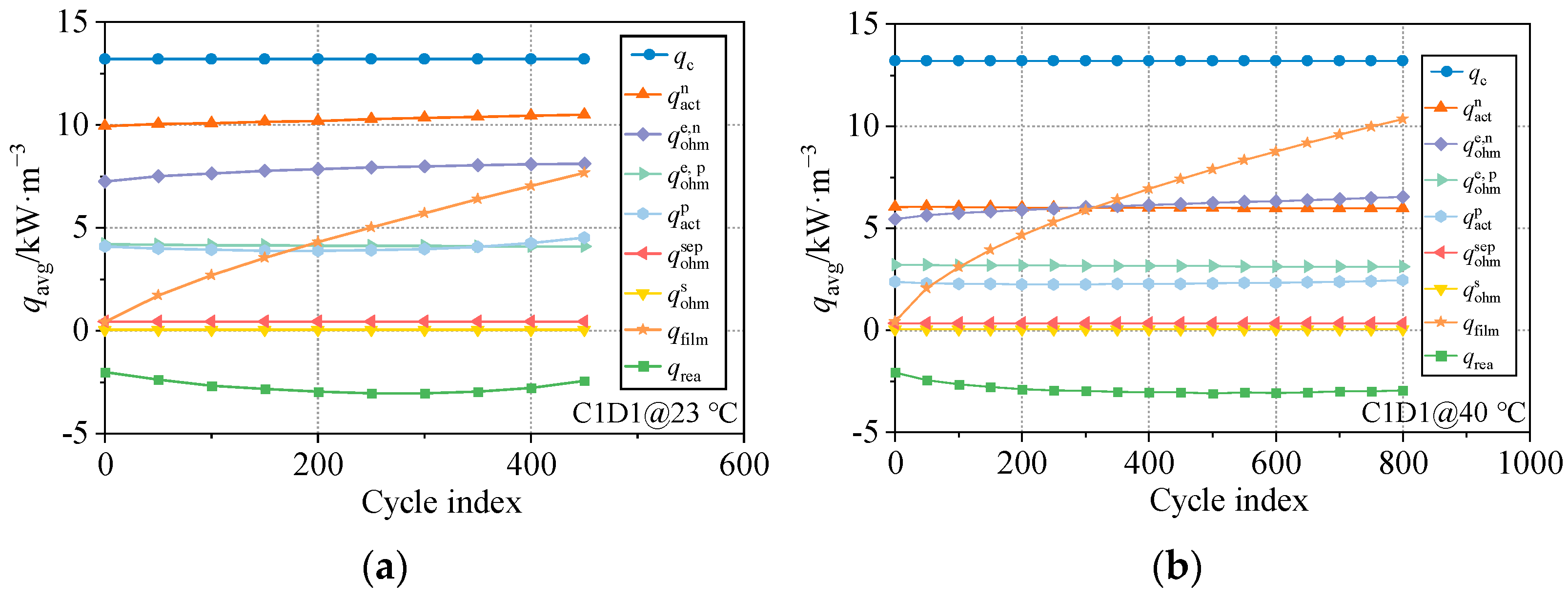 Electronics 12 01444 g008